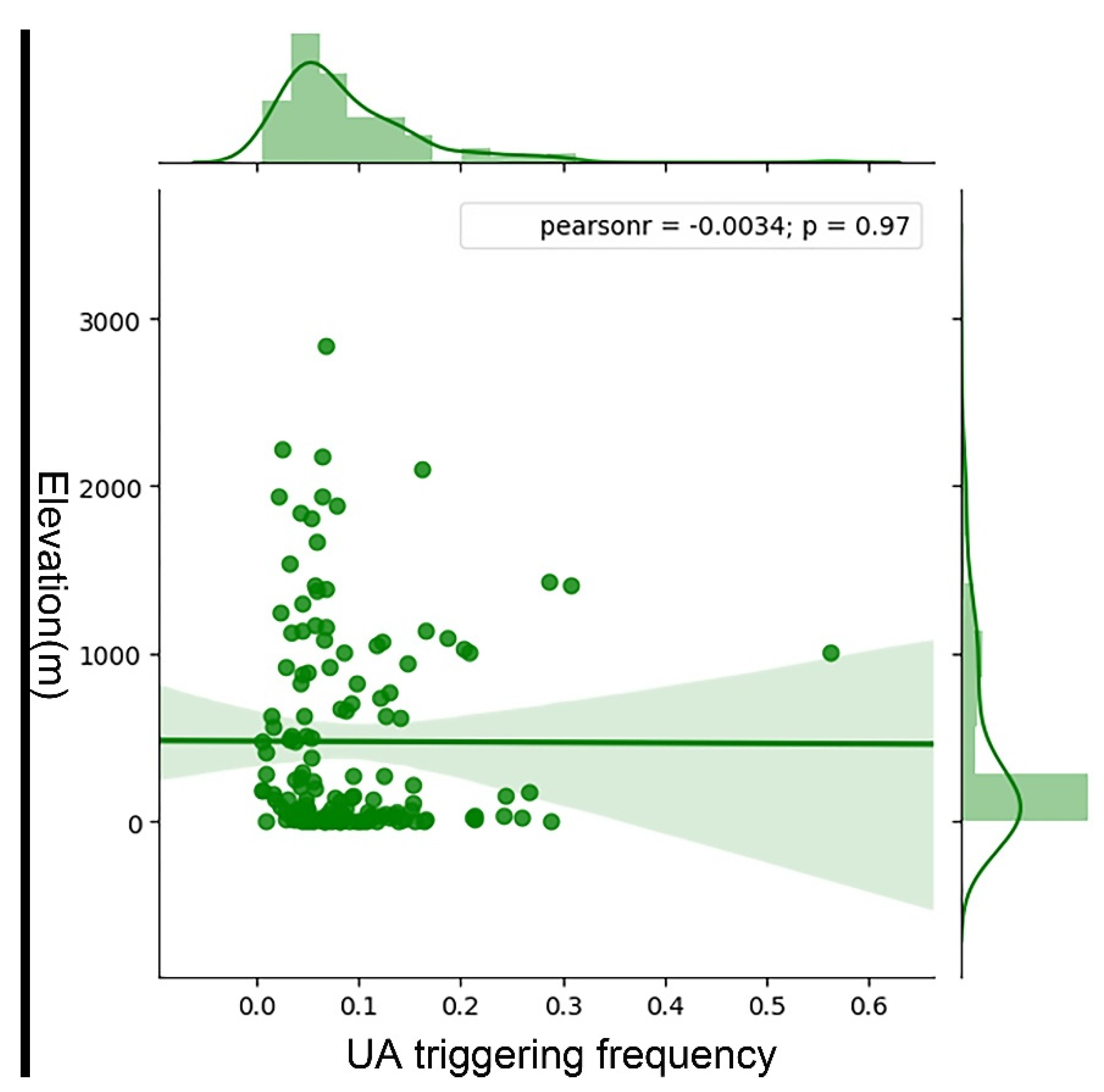 Applsci 10 04934 g005