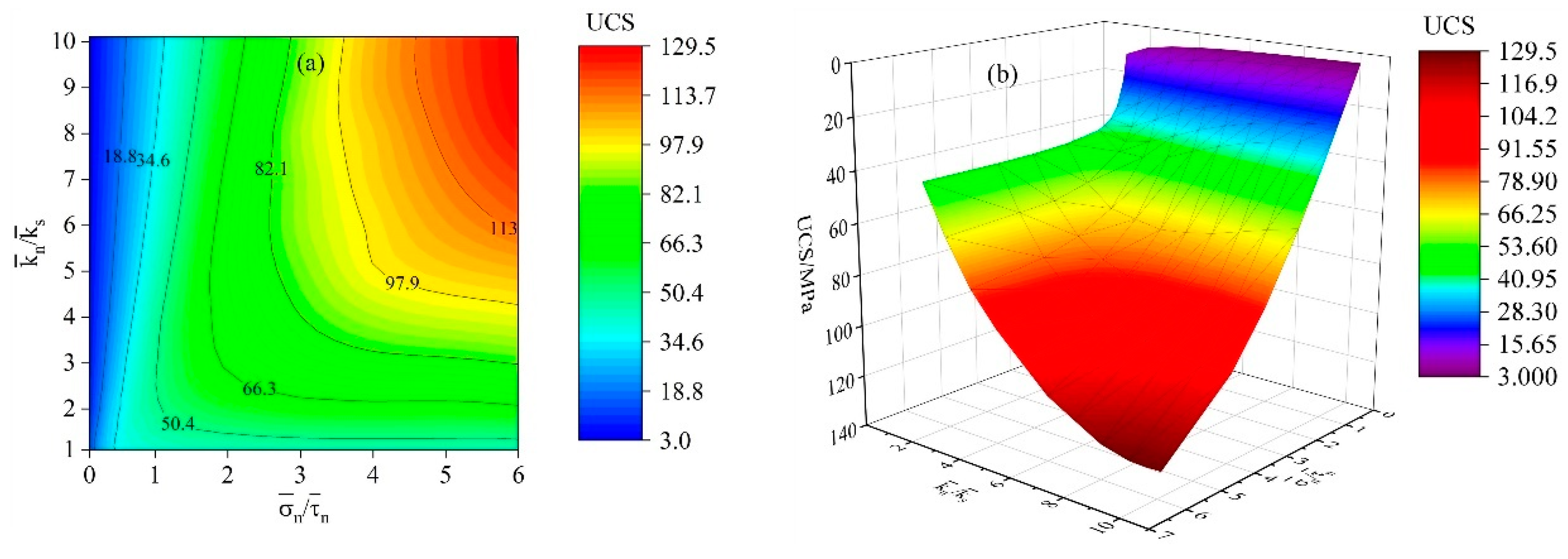 Applsci 10 04957 g003 Applsci 10 04957 g003