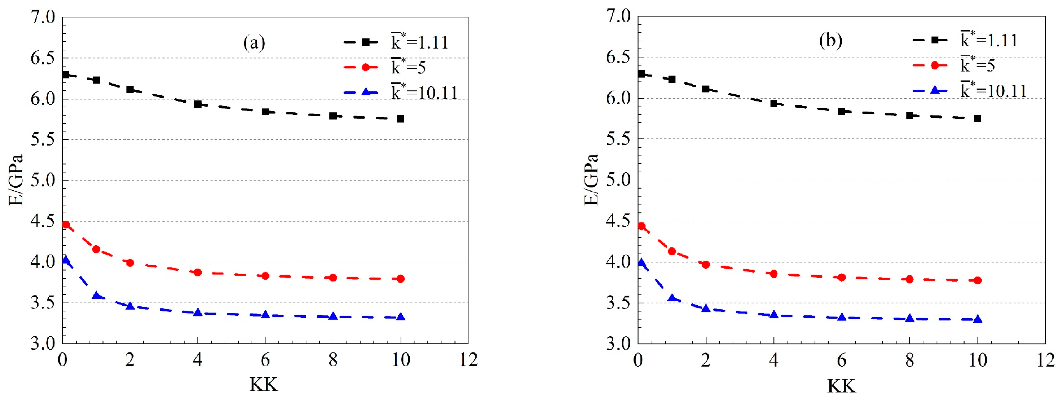 Applsci 10 04957 g006 Applsci 10 04957 g006