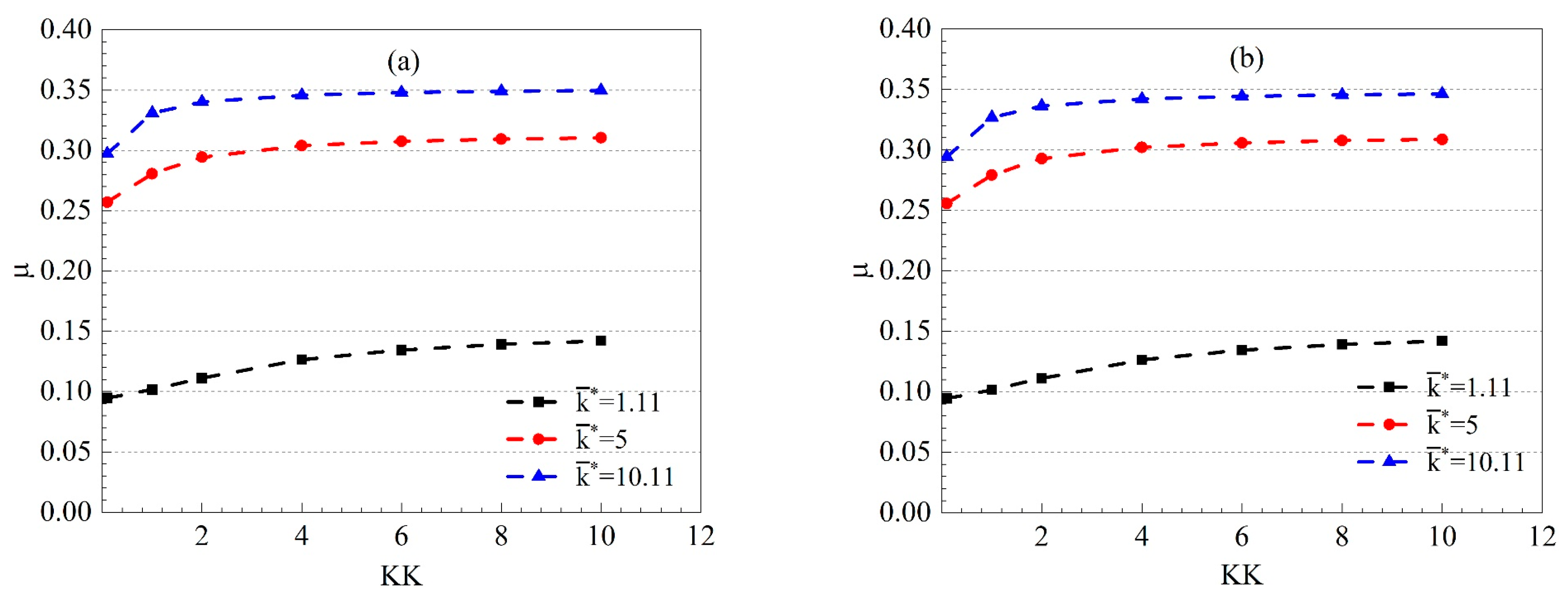 Applsci 10 04957 g007 Applsci 10 04957 g007