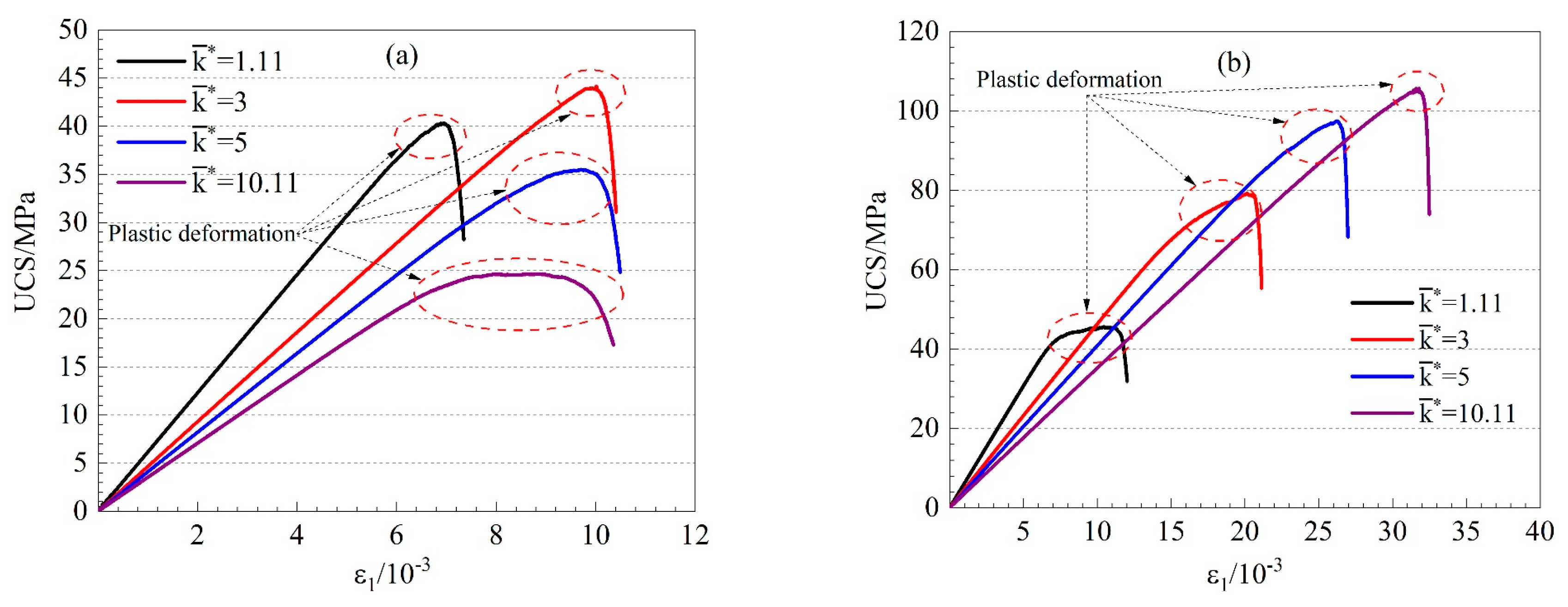 Applsci 10 04957 g008 Applsci 10 04957 g008