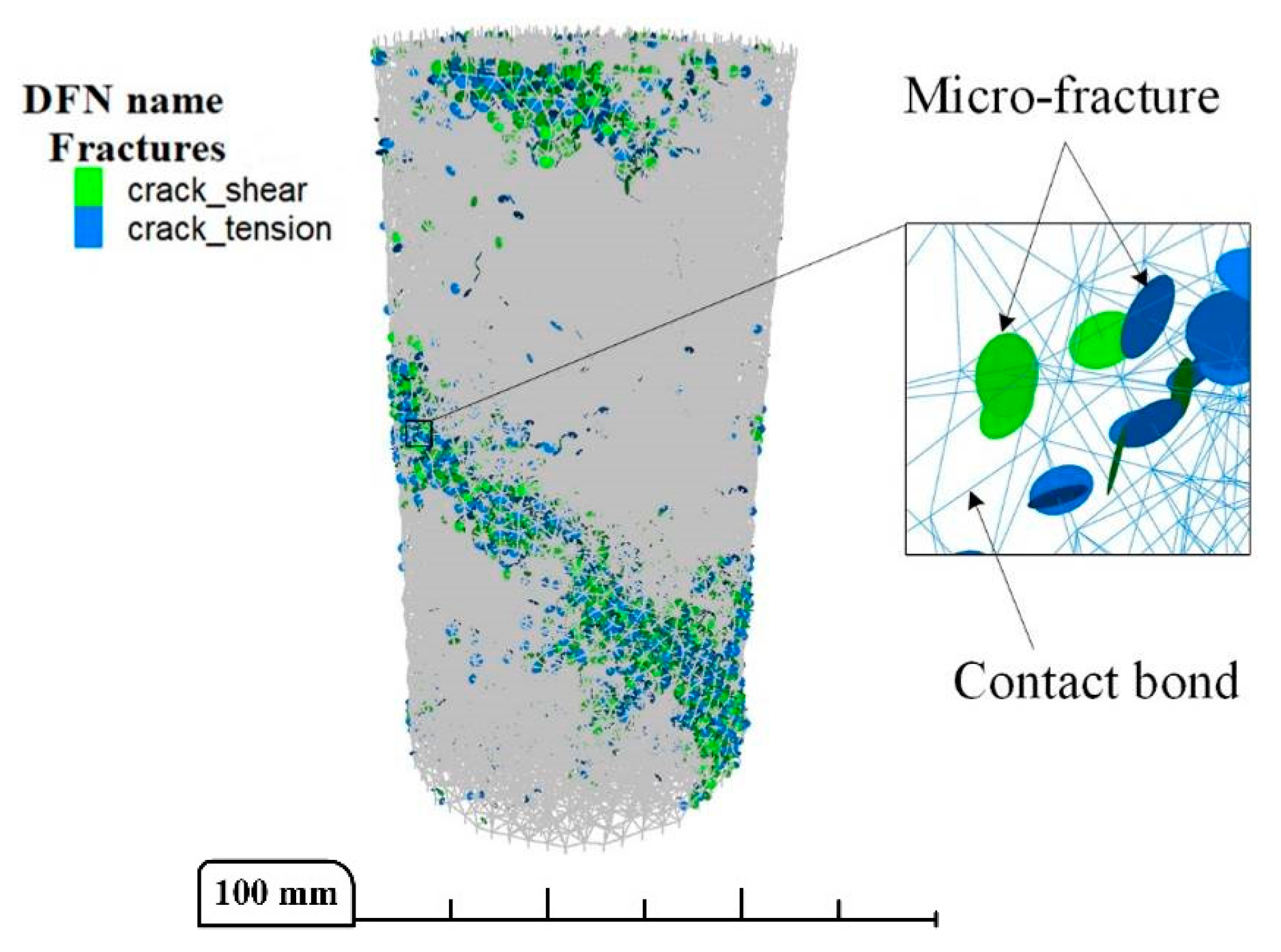 Applsci 10 04957 g009 Applsci 10 04957 g009