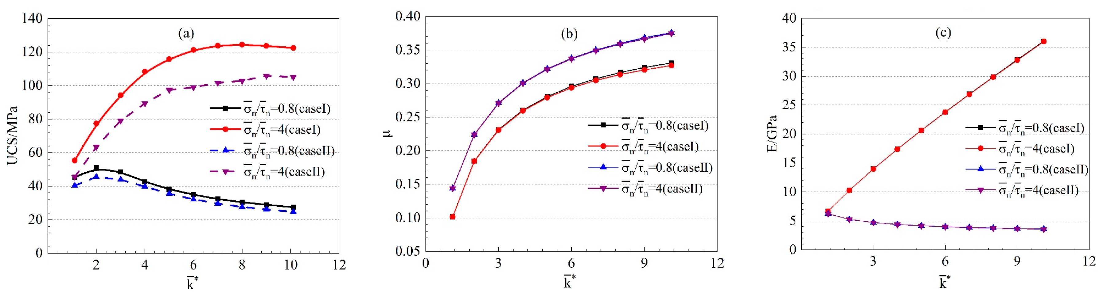 Applsci 10 04957 g012 Applsci 10 04957 g012