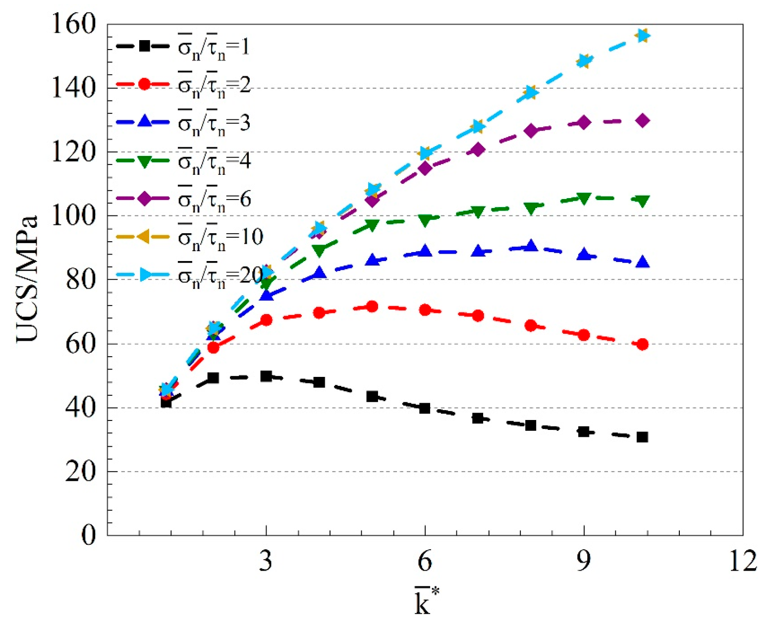Applsci 10 04957 g016 Applsci 10 04957 g016
