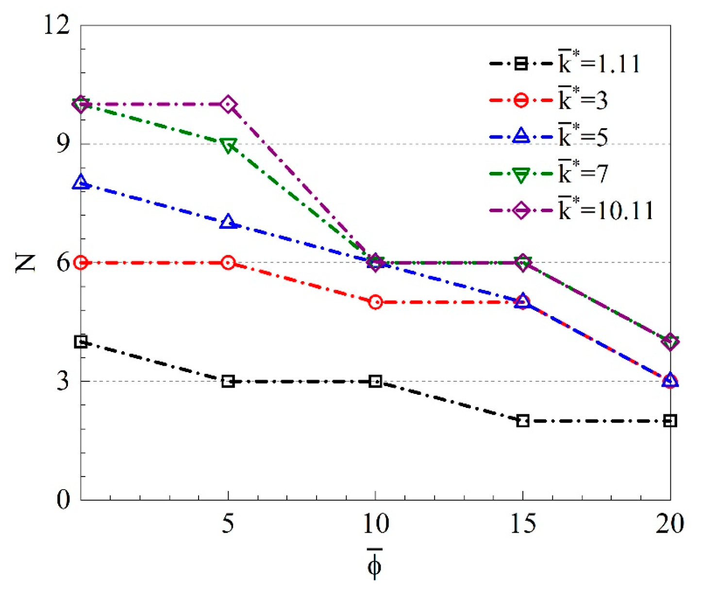 Applsci 10 04957 g018 Applsci 10 04957 g018