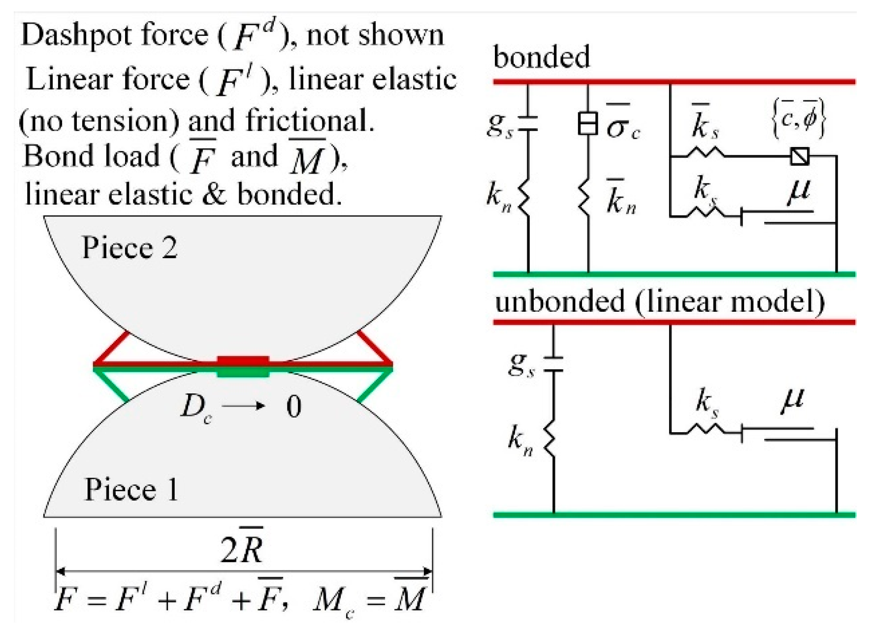 Applsci 10 04957 g019 Applsci 10 04957 g019