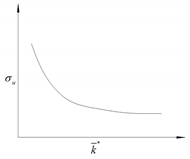 Applsci 10 04957 i001 Applsci 10 04957 i001