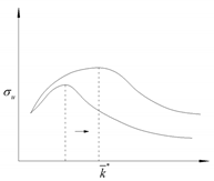 Applsci 10 04957 i003 Applsci 10 04957 i003