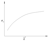 Applsci 10 04957 i005 Applsci 10 04957 i005