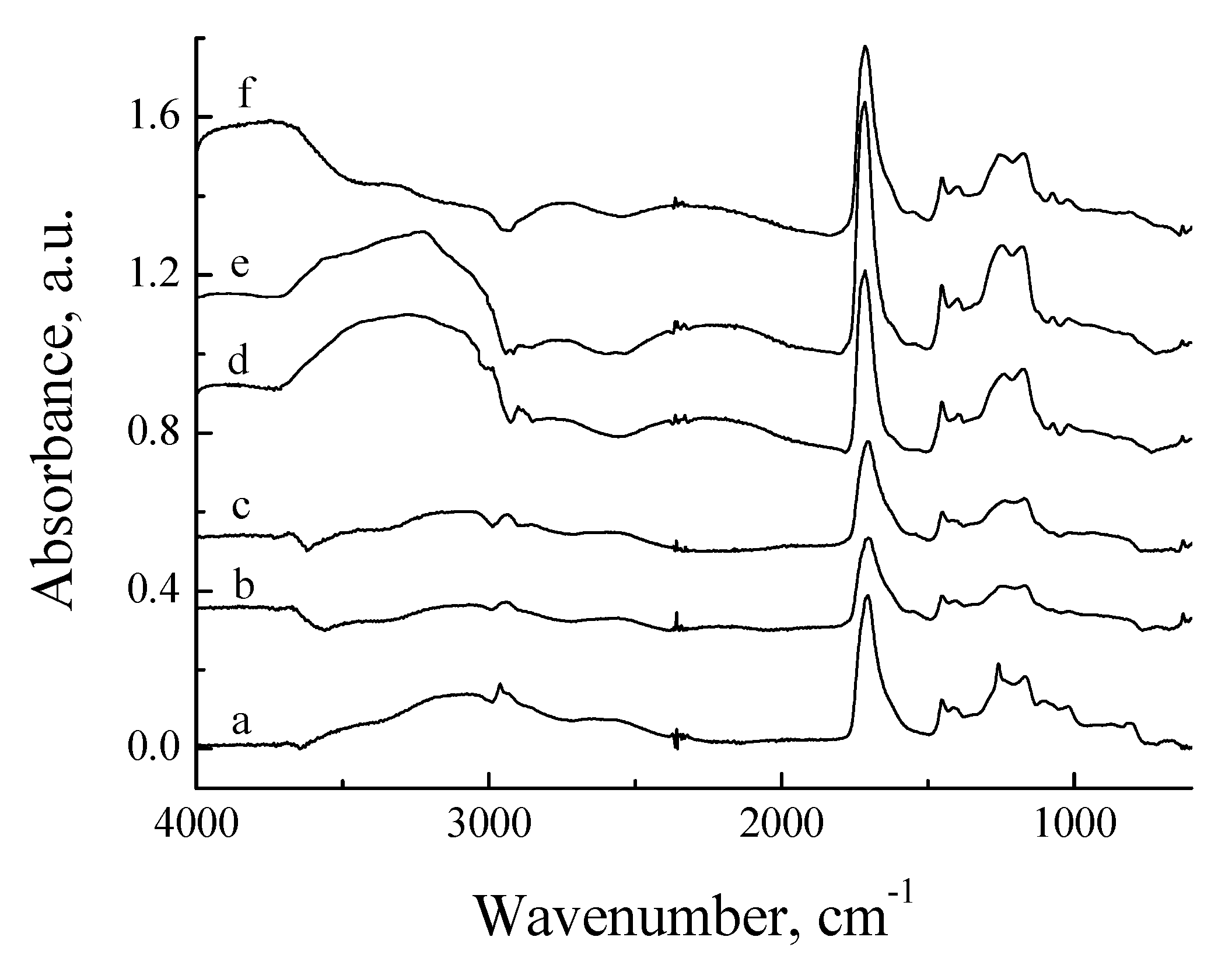 Applsci 10 04960 g004 Applsci 10 04960 g004