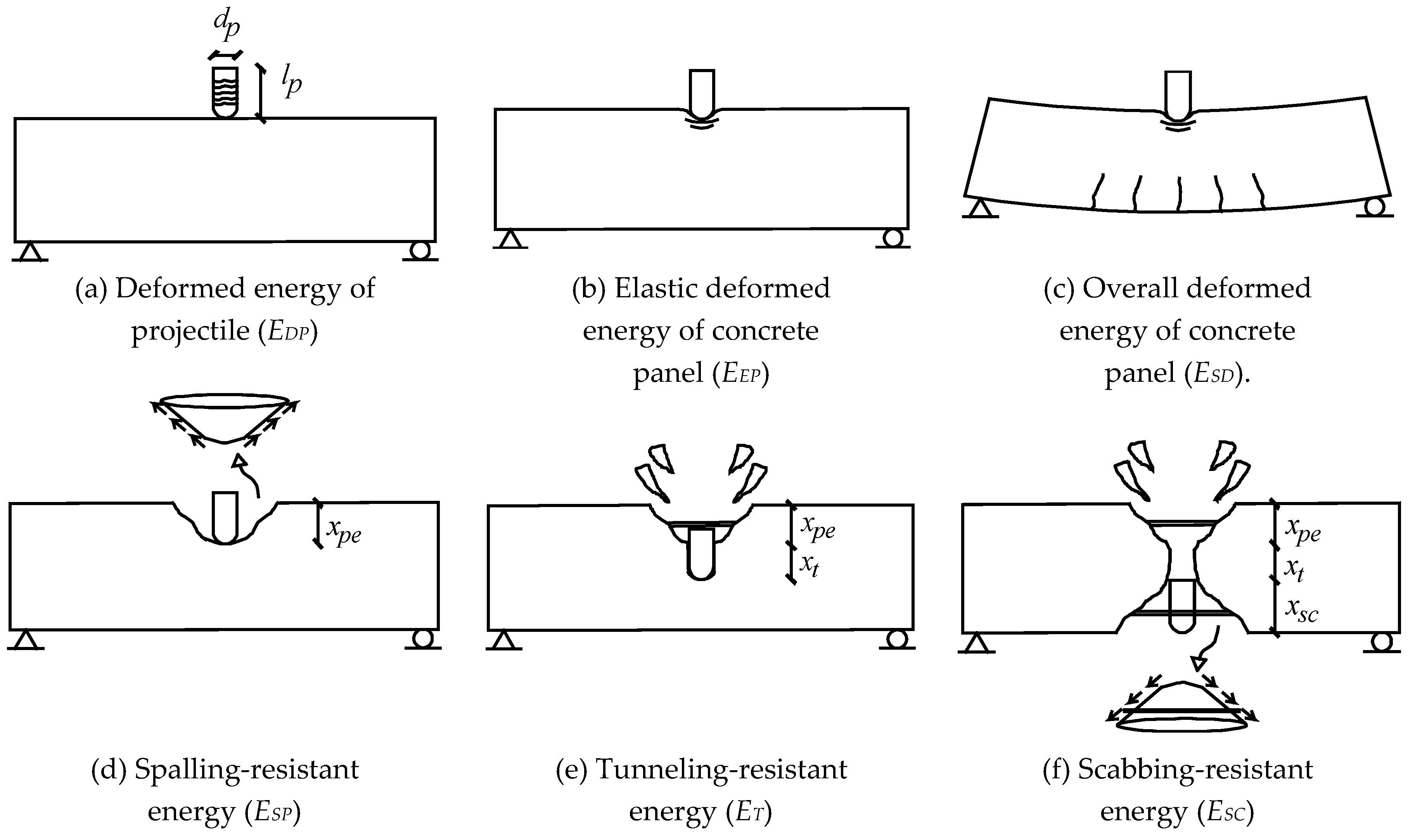 Applsci 10 04964 g002