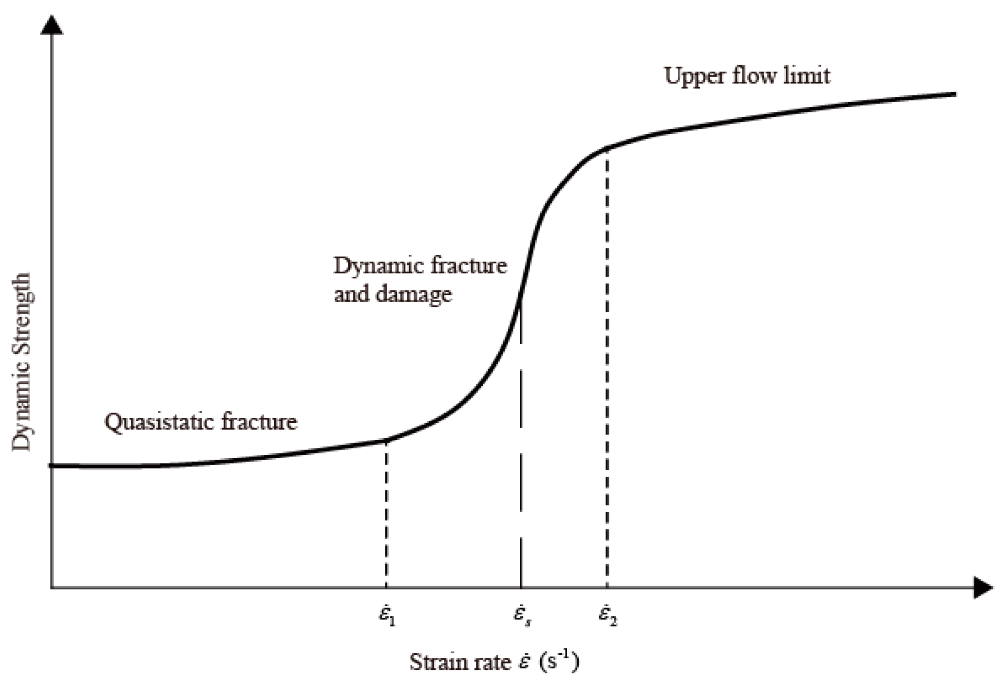Applsci 10 04964 g005