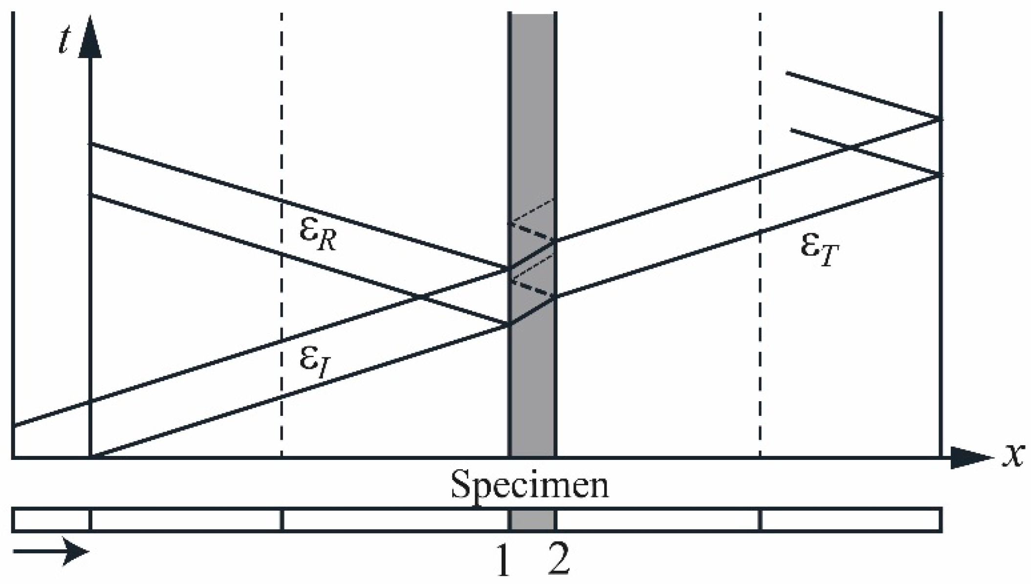 Applsci 10 04964 g006