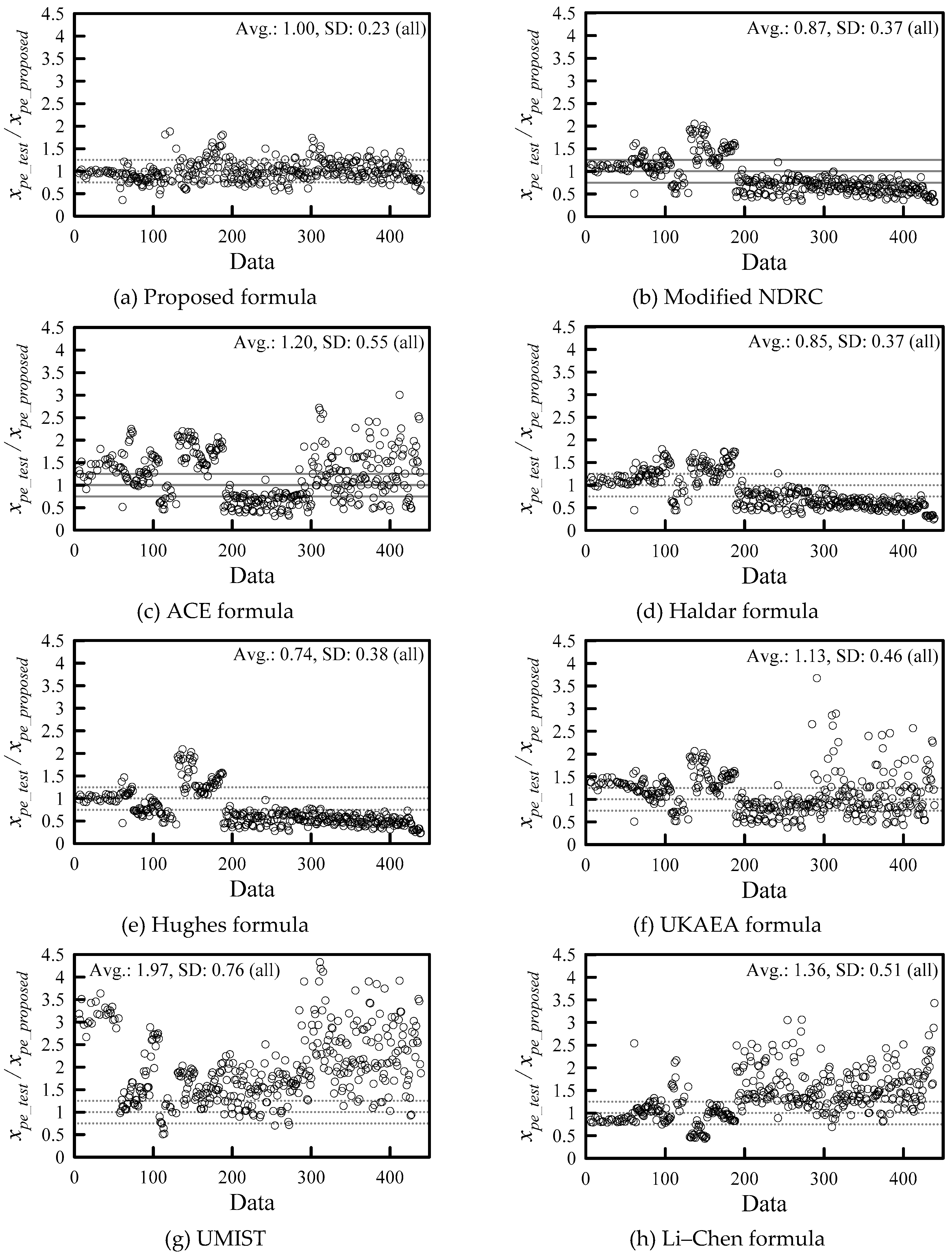 Applsci 10 04964 g010