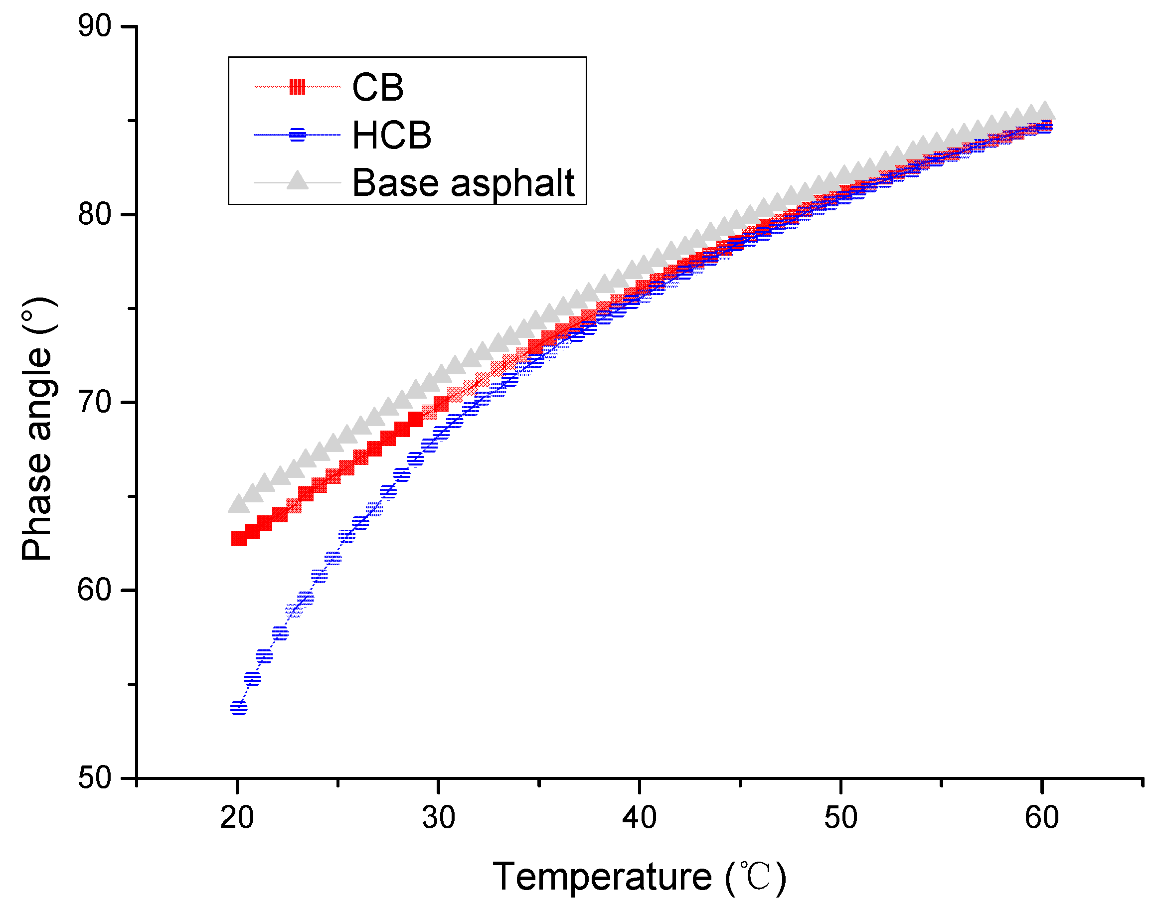 Applsci 10 04971 g007