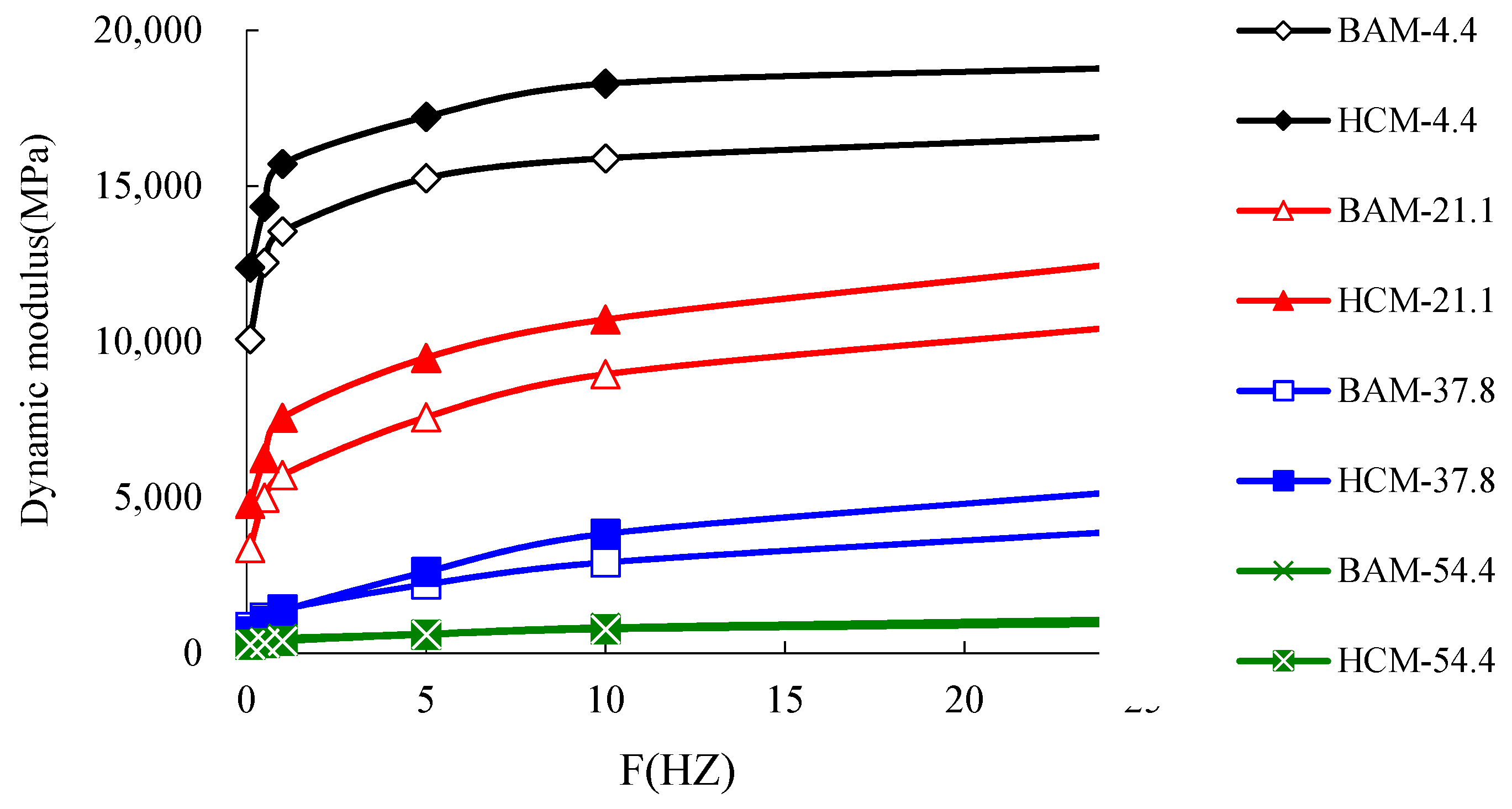 Applsci 10 04971 g009