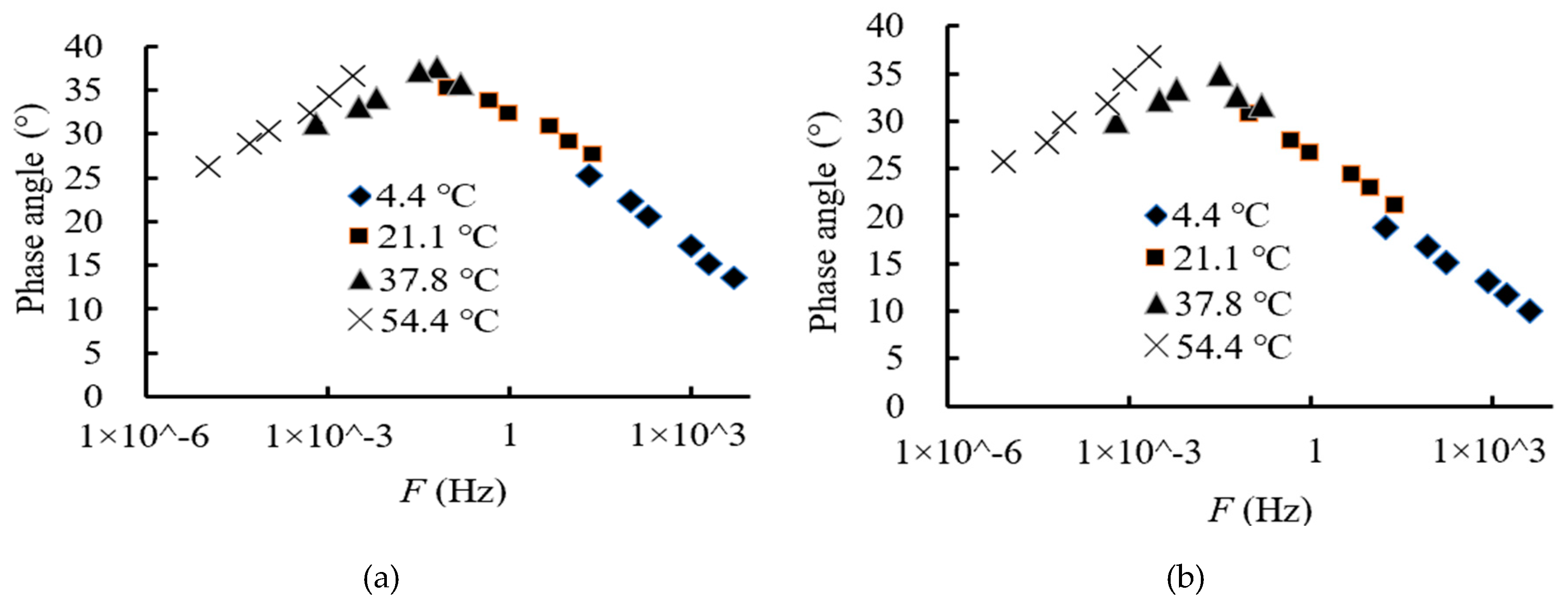 Applsci 10 04971 g012