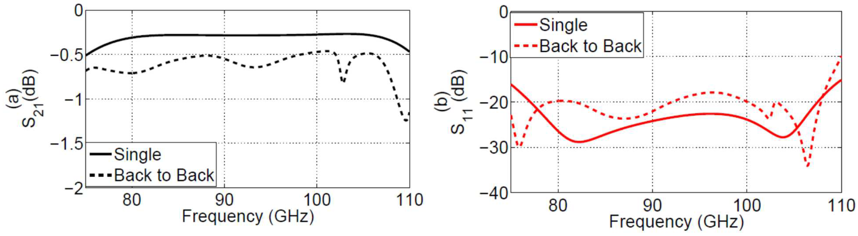 Applsci 10 04979 g007