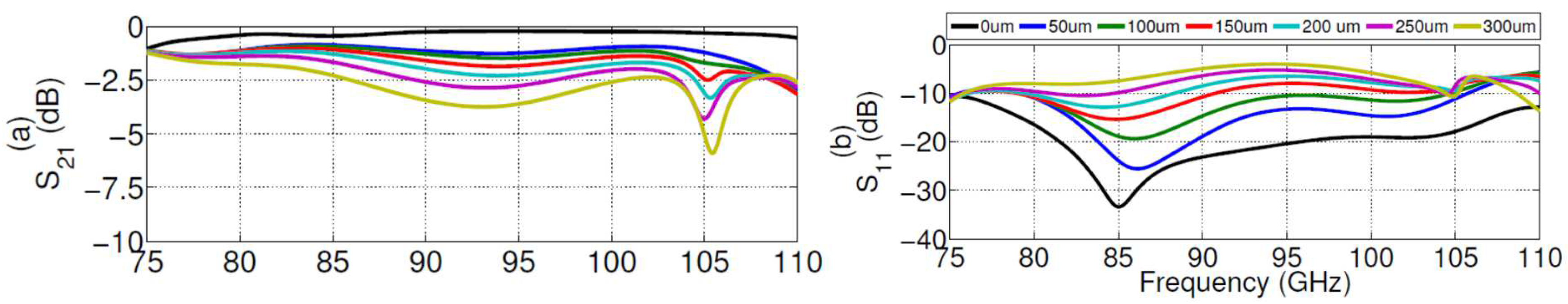 Applsci 10 04979 g013