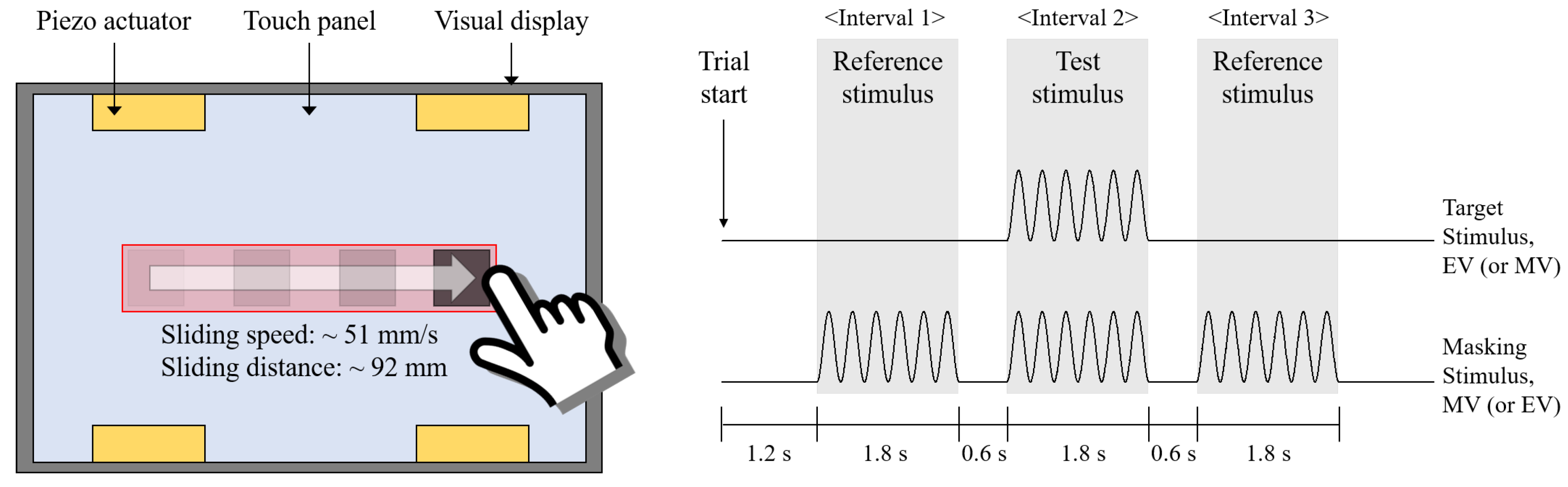 Applsci 10 04990 g002 Applsci 10 04990 g002