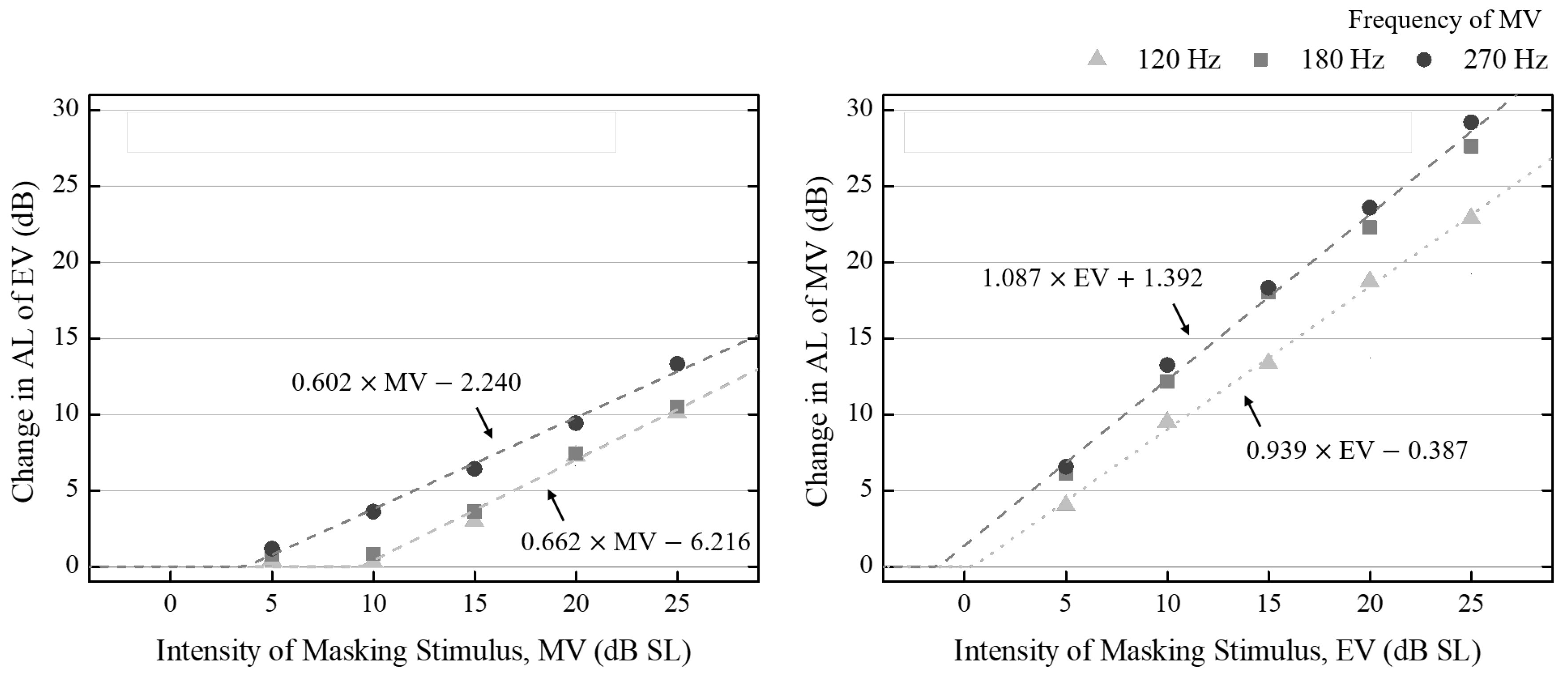 Applsci 10 04990 g003 Applsci 10 04990 g003
