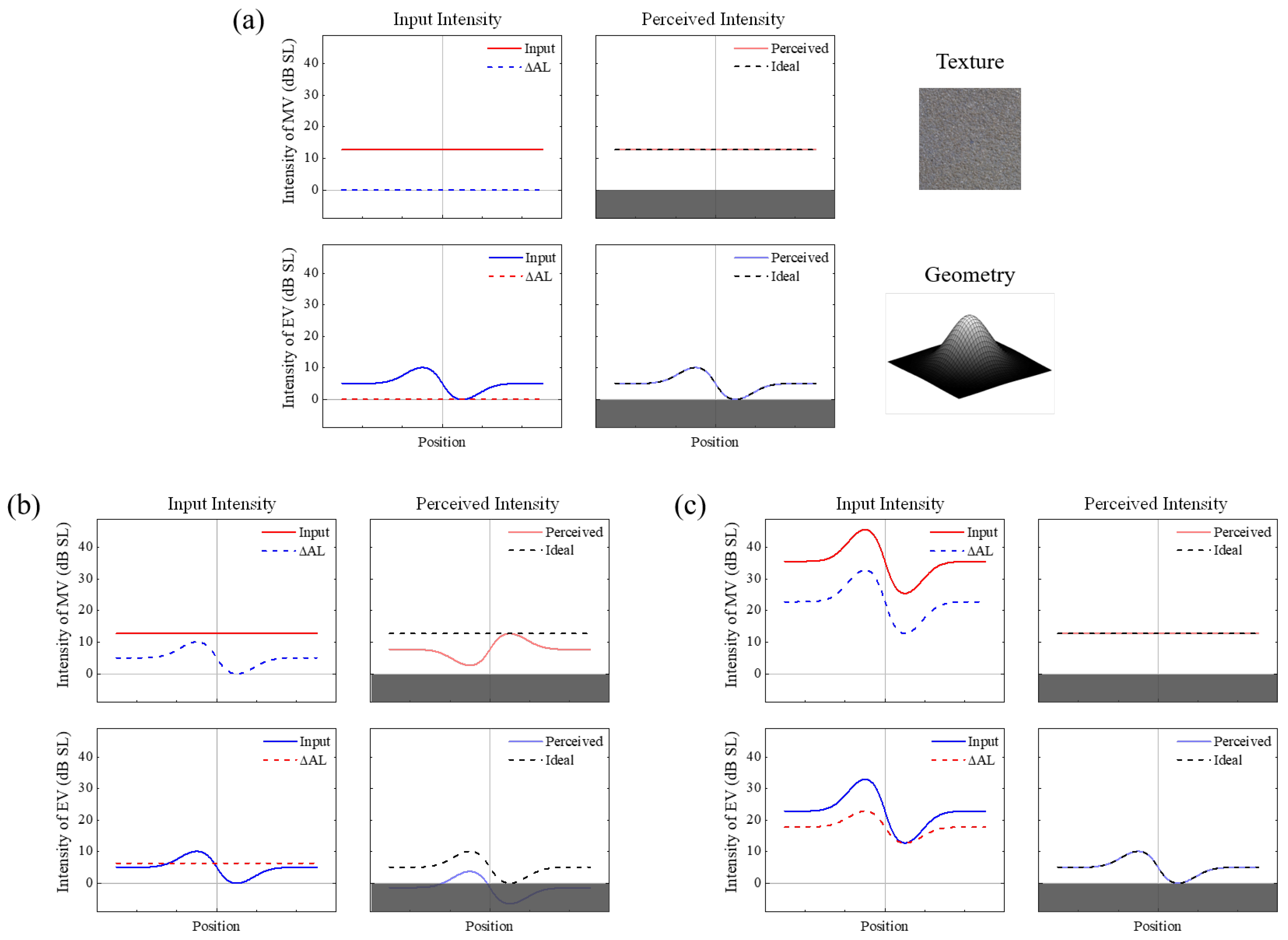 Applsci 10 04990 g004 Applsci 10 04990 g004
