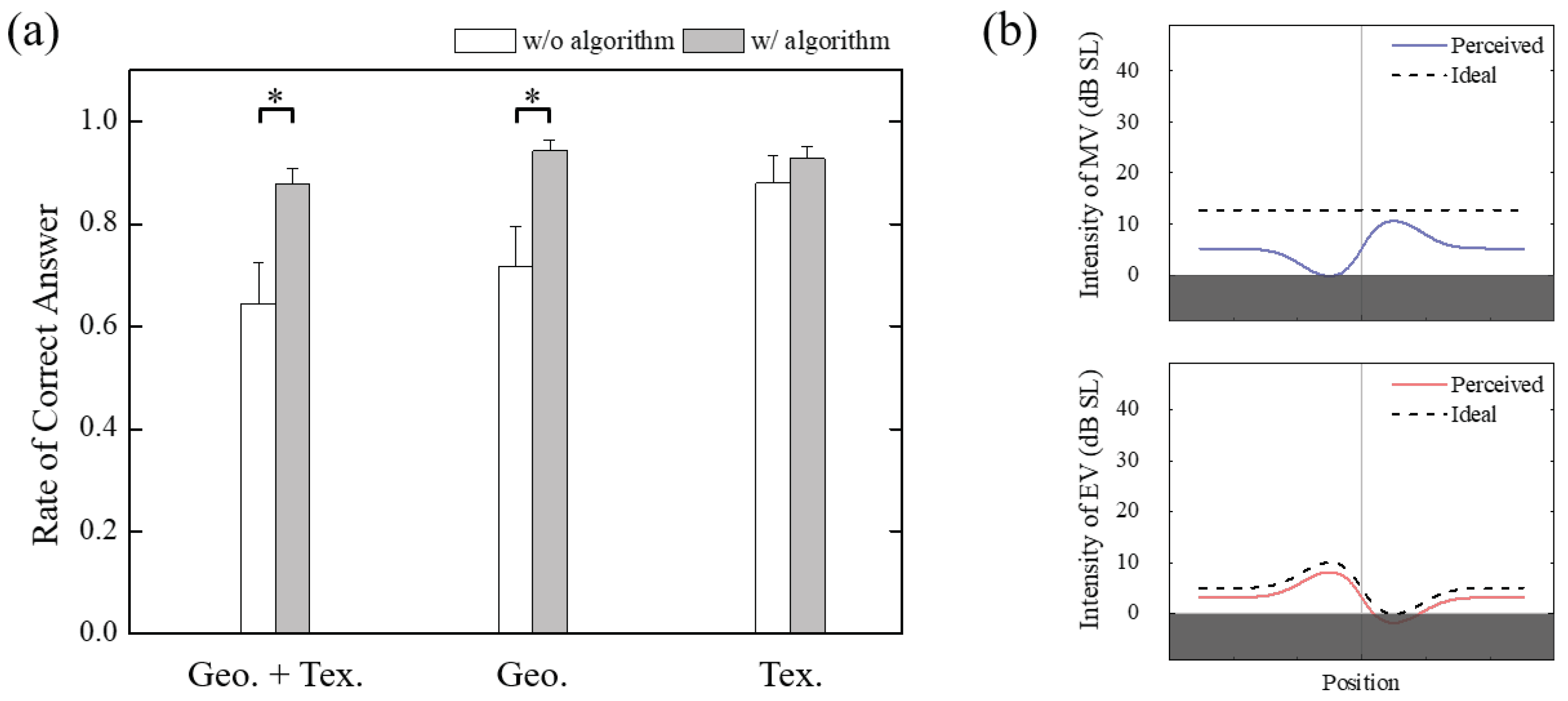 Applsci 10 04990 g008 Applsci 10 04990 g008