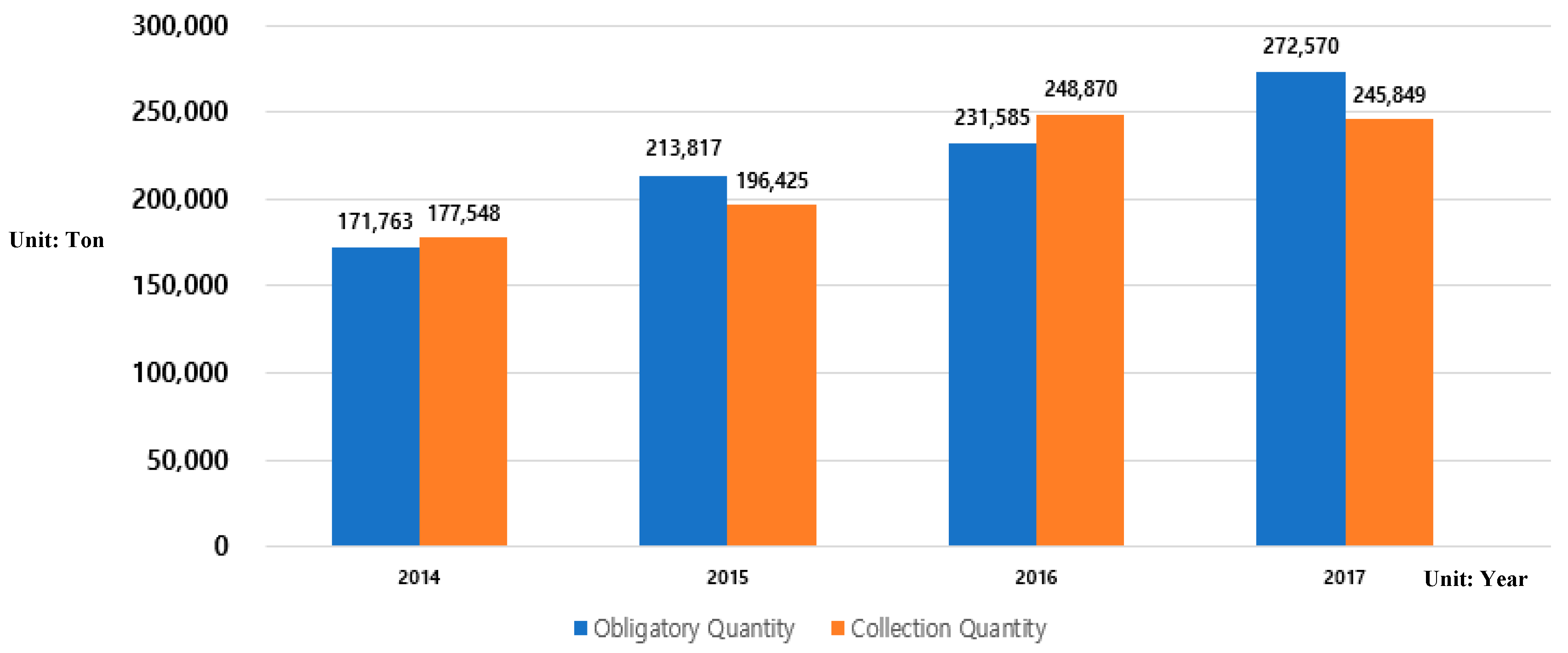 Applsci 10 05016 g004