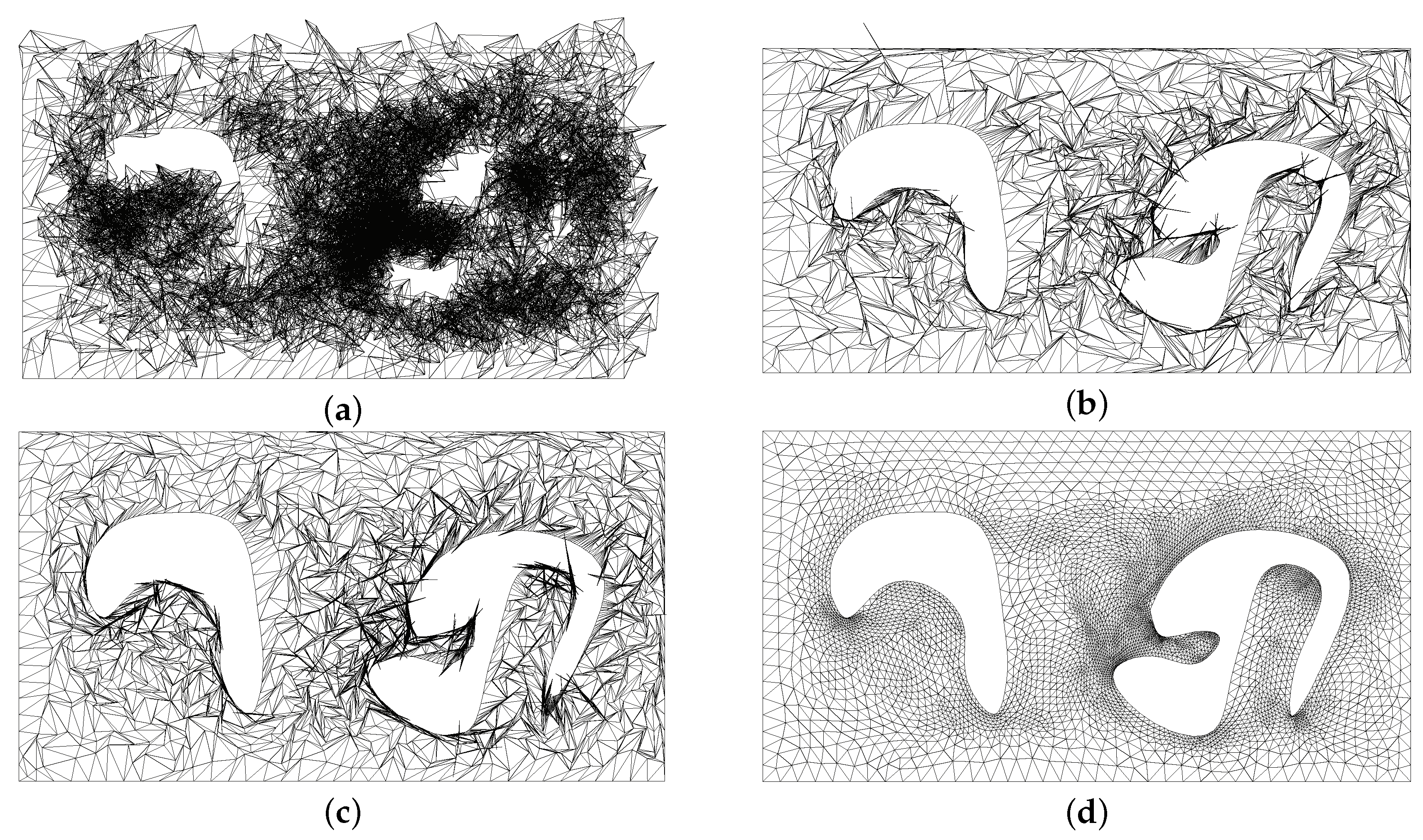 2D Mesh transition with bad quality elements