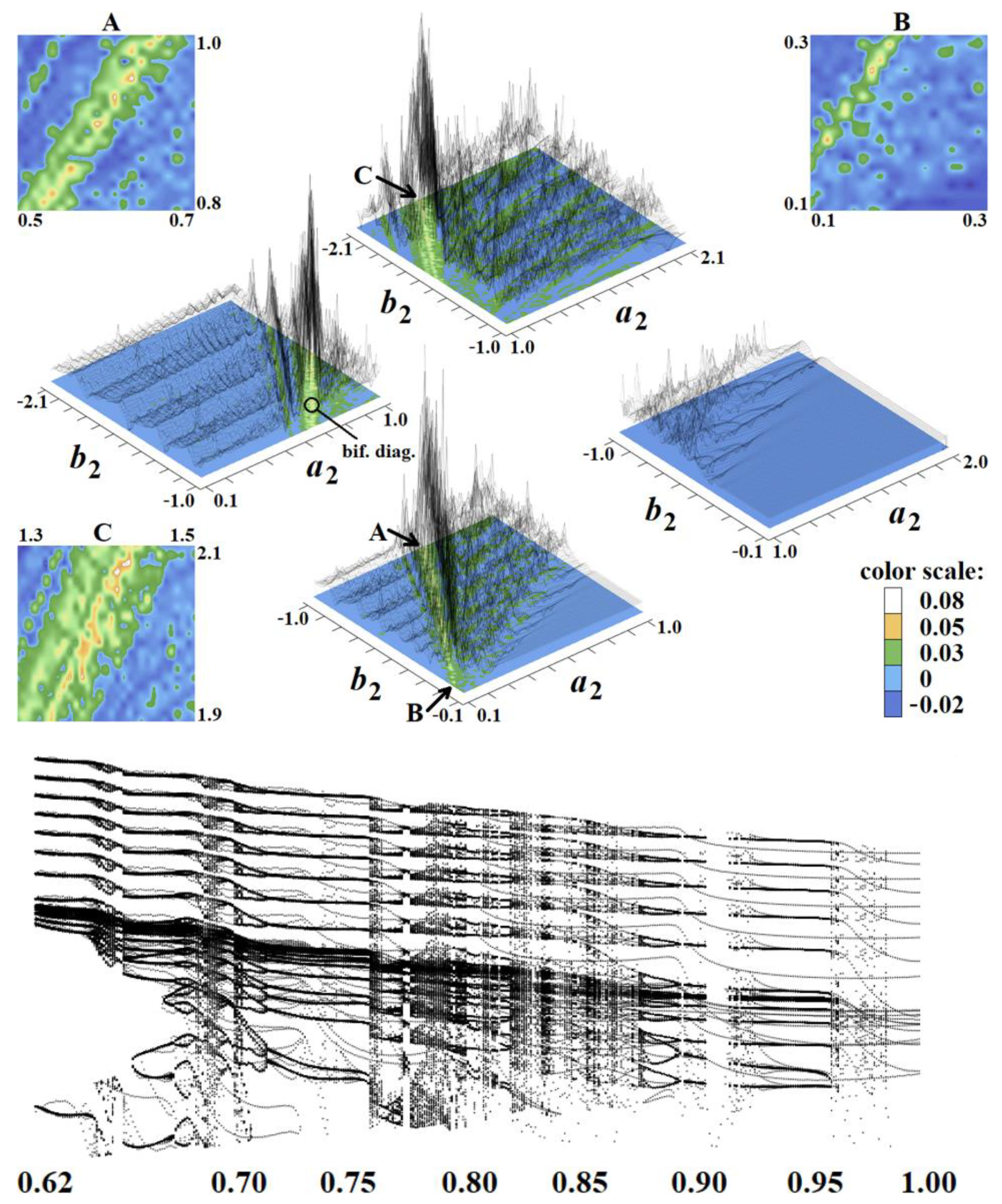 Applsci 10 05025 g005