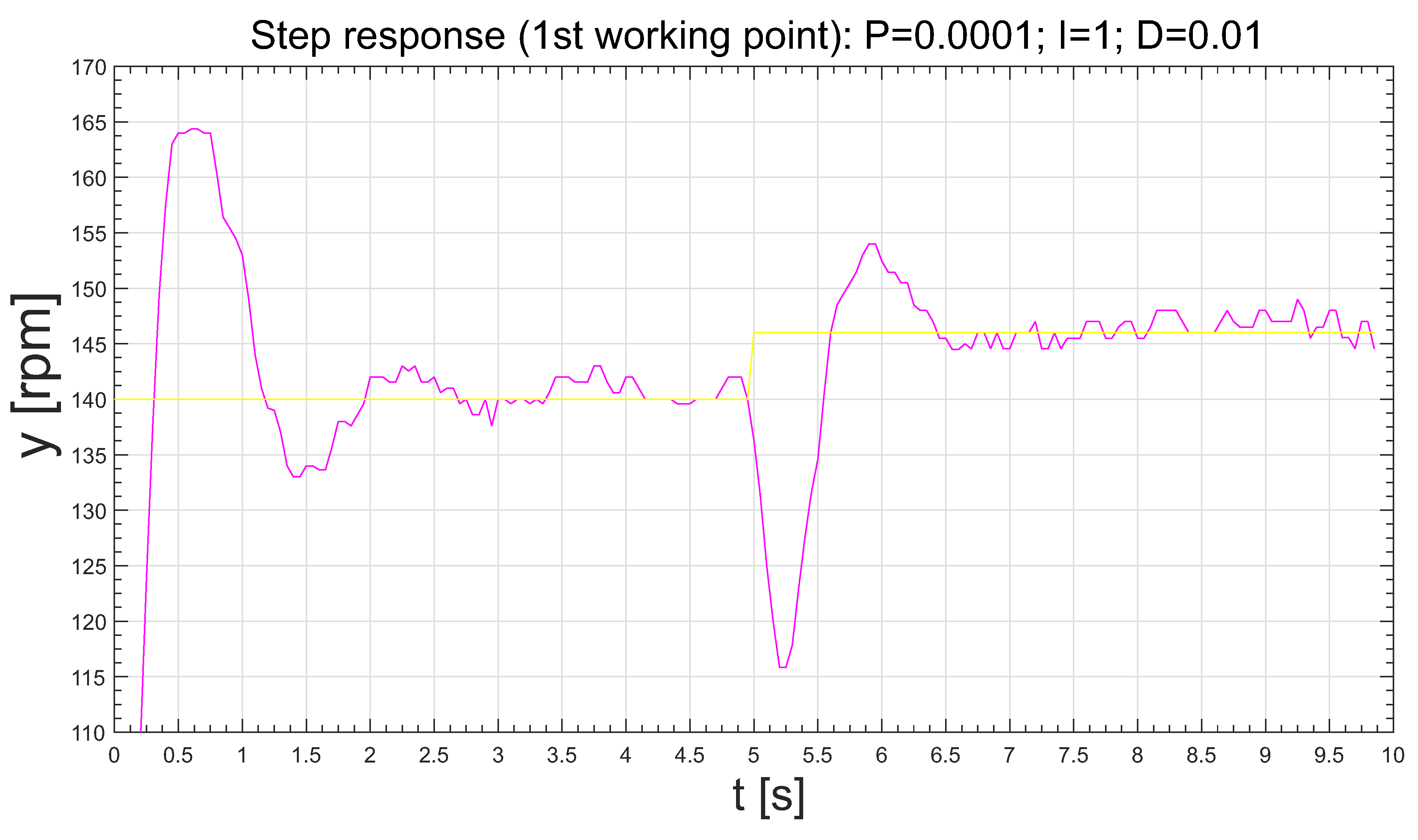 Applsci 10 05027 g016 Applsci 10 05027 g016