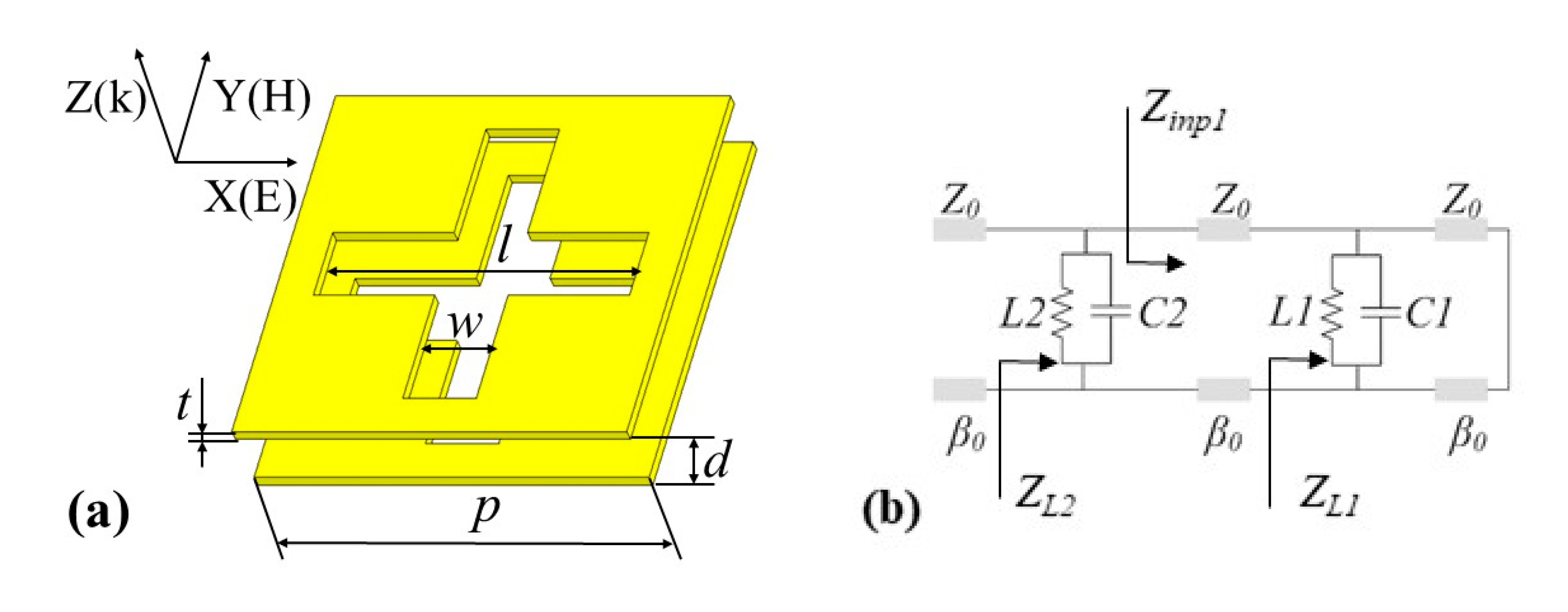 Applsci 10 05030 g001