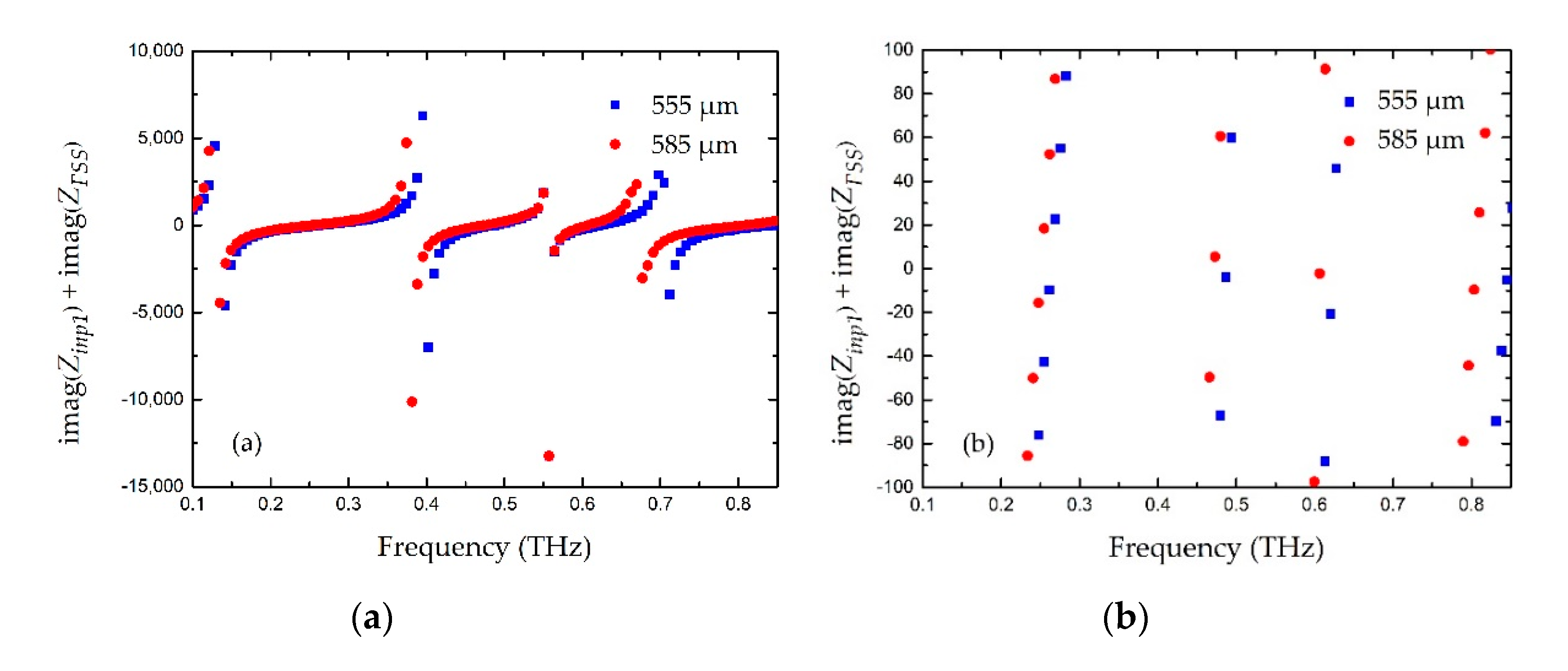 Applsci 10 05030 g004