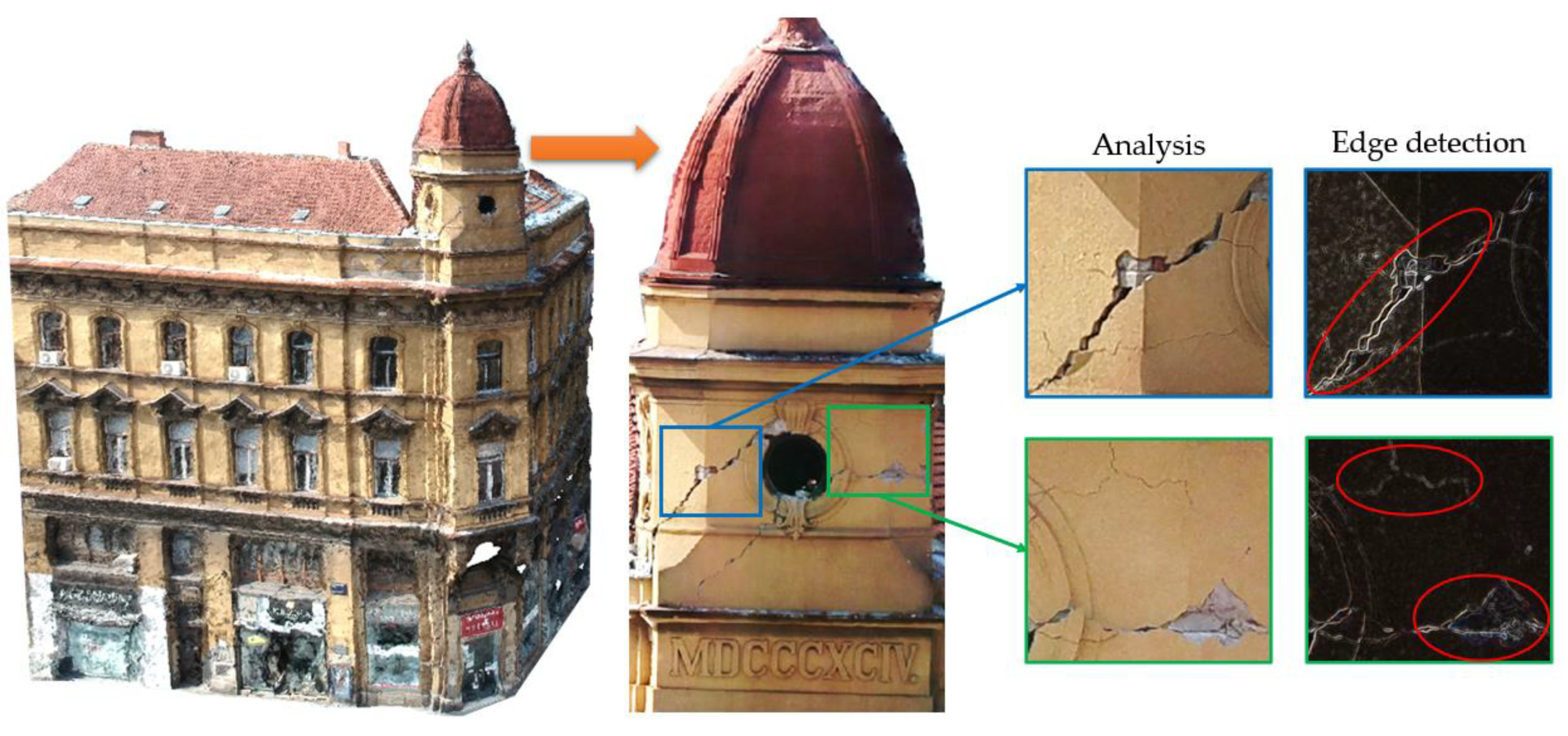 Applsci 10 05060 g003