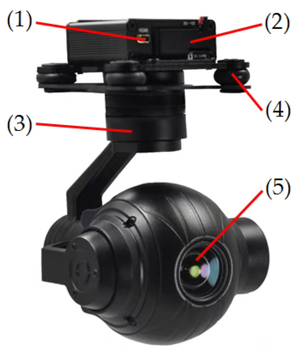 Applied Sciences | Free Full-Text | Real-Time Visual Tracking of Moving  Targets Using a Low-Cost Unmanned Aerial Vehicle with a 3-Axis Stabilized  Gimbal System