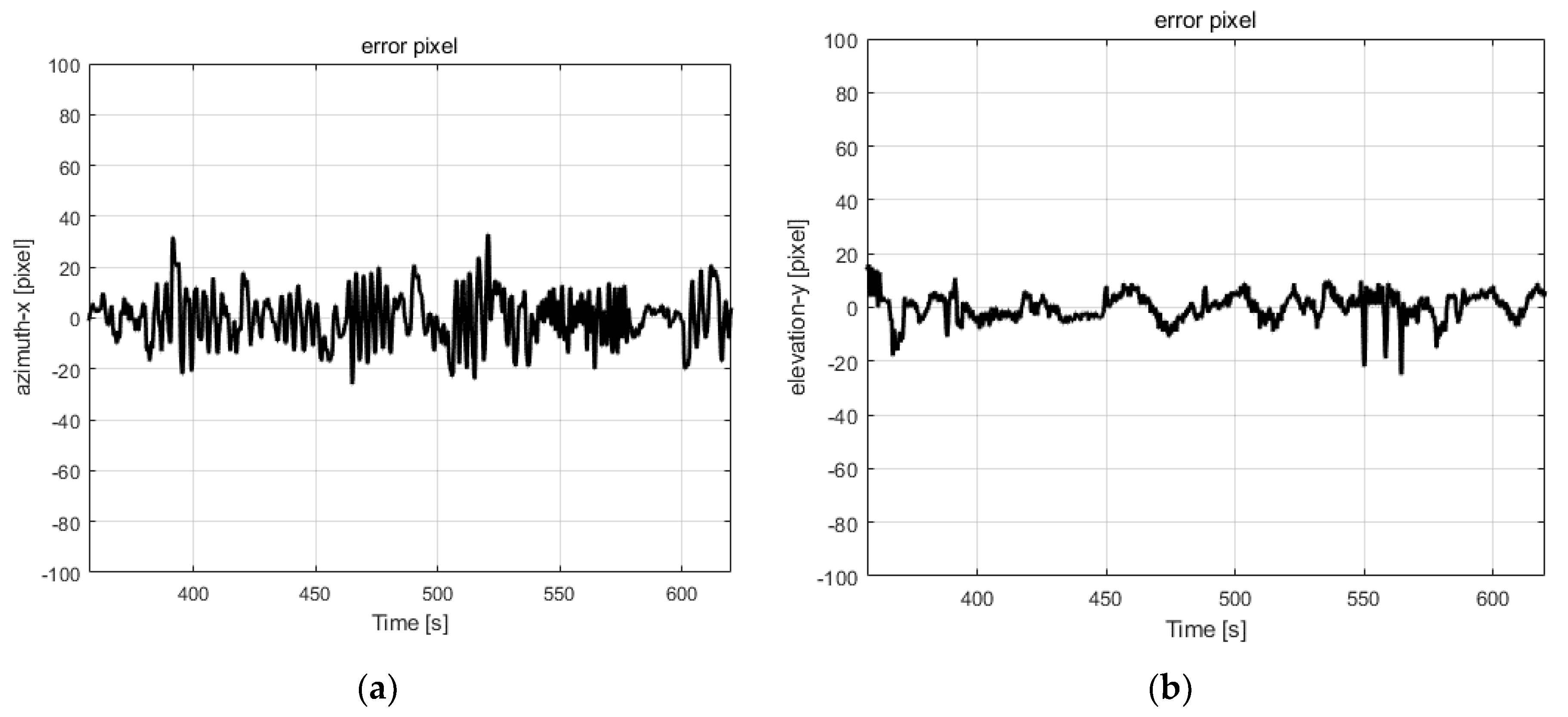 Applsci 10 05064 g017 Applsci 10 05064 g017