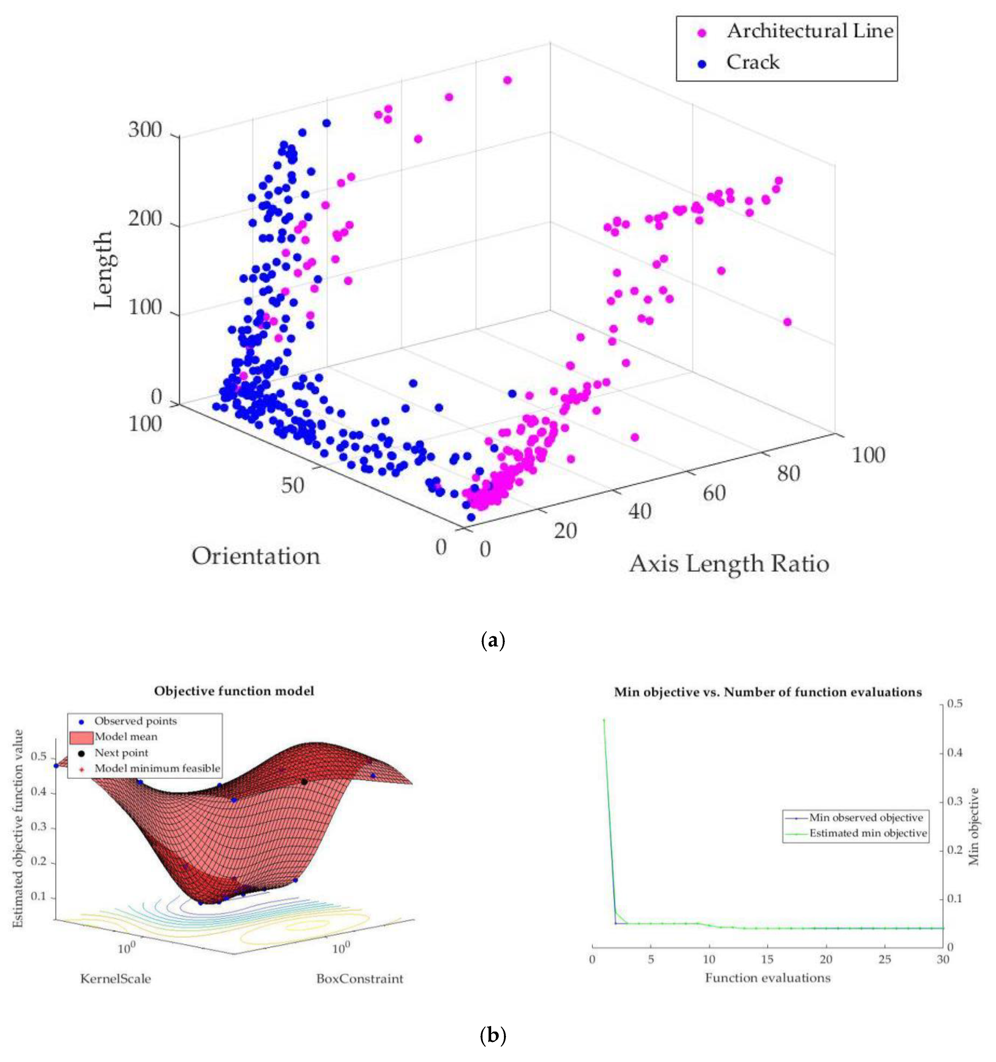 Applsci 10 05077 g010