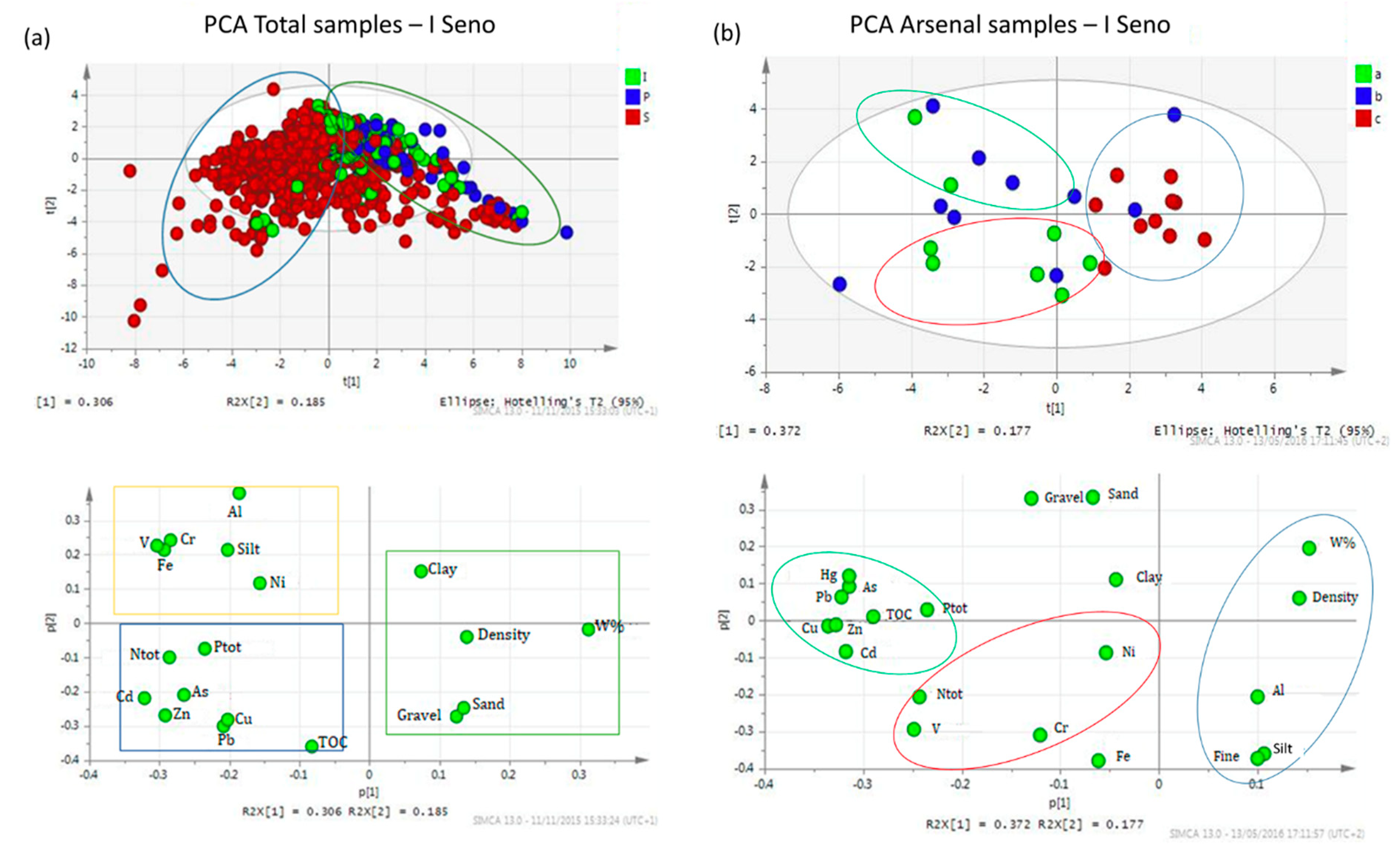 Arsenal Rl Camera Settings - Bloody Arsenal Do We Even ...