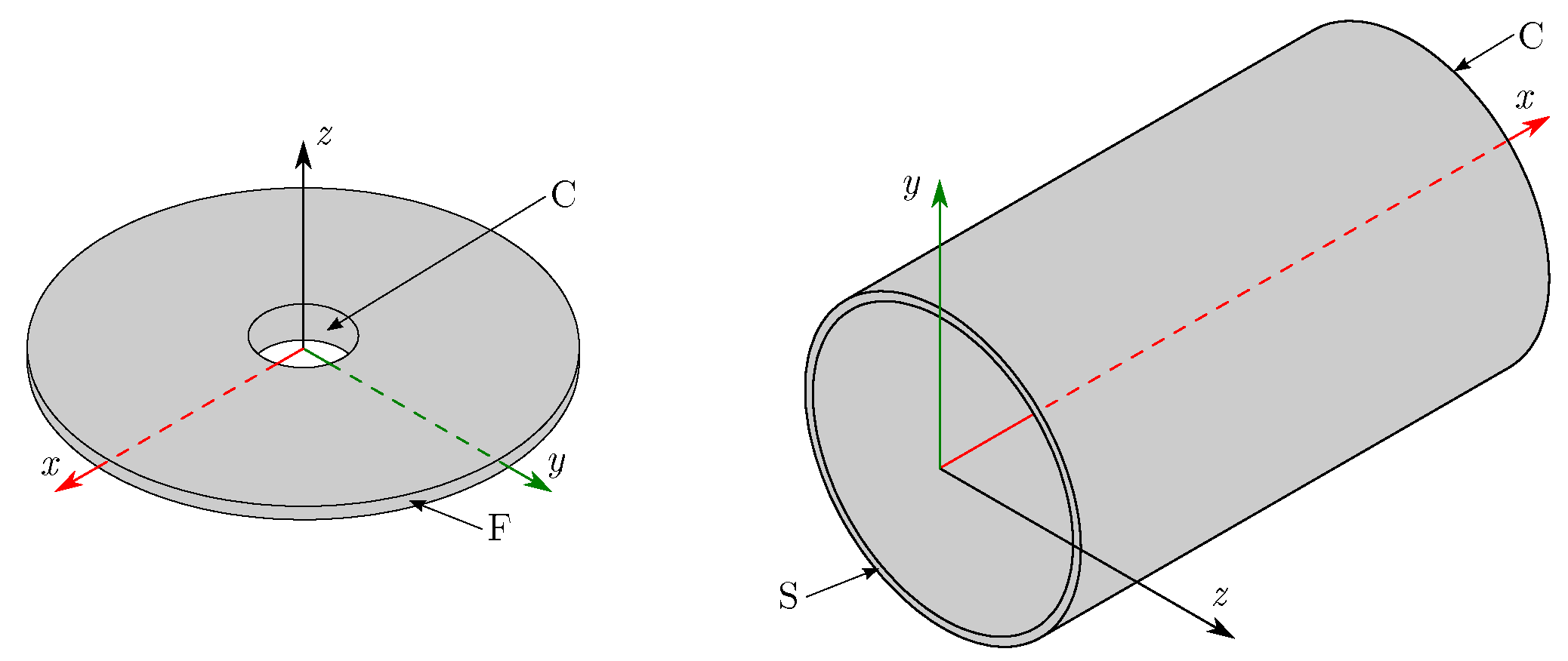 Applsci 10 05102 g004 Applsci 10 05102 g004