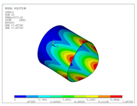 Applsci 10 05102 i010 Applsci 10 05102 i010