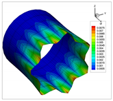 Applsci 10 05102 i013 Applsci 10 05102 i013