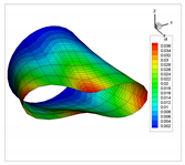 Applsci 10 05102 i017 Applsci 10 05102 i017