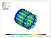 Applsci 10 05102 i022 Applsci 10 05102 i022