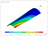 Applsci 10 05102 i026 Applsci 10 05102 i026