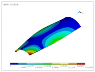 Applsci 10 05102 i032 Applsci 10 05102 i032