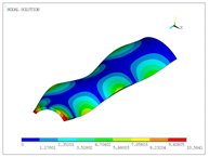 Applsci 10 05102 i042 Applsci 10 05102 i042