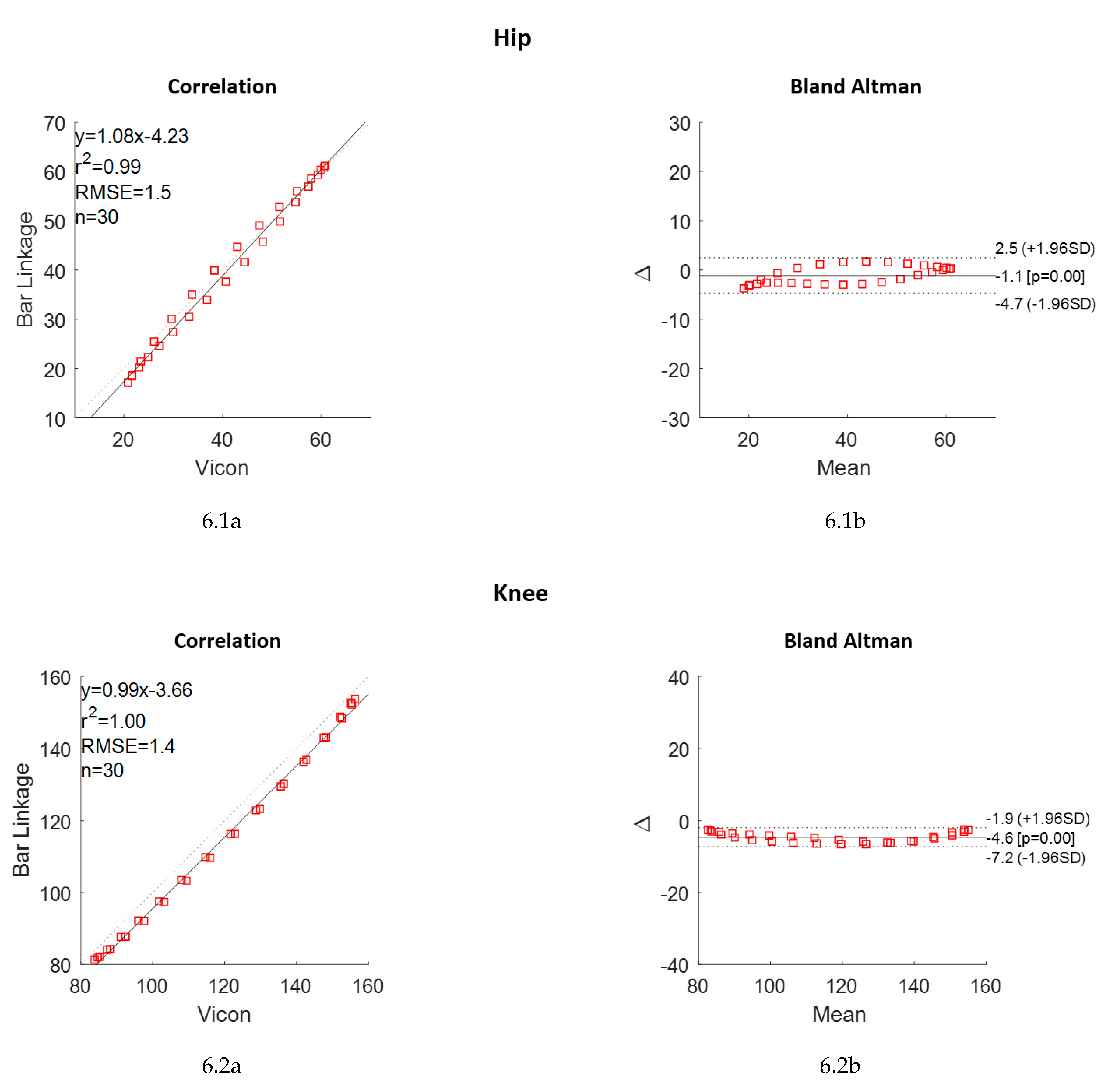 Applsci 10 05104 g006a