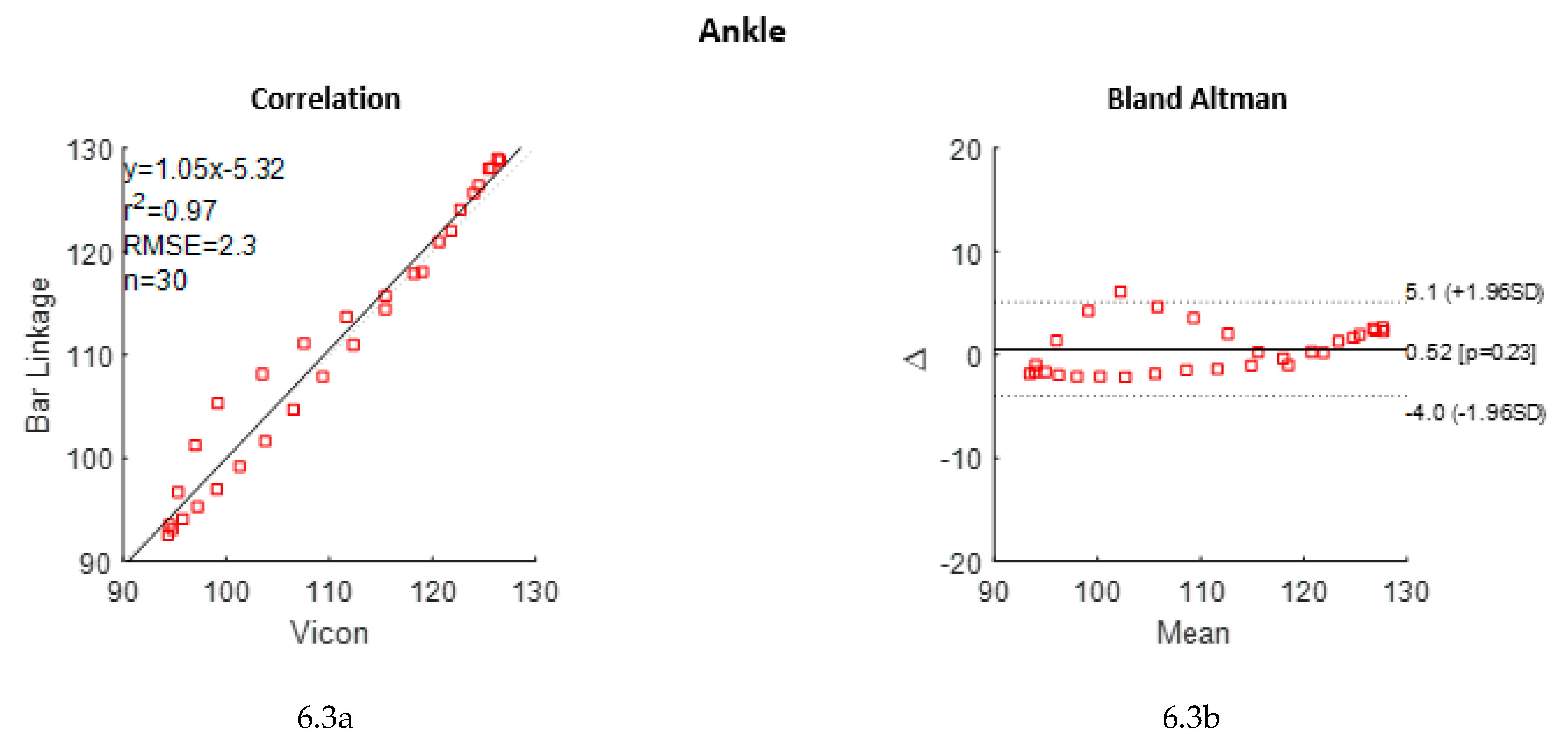 Applsci 10 05104 g006b