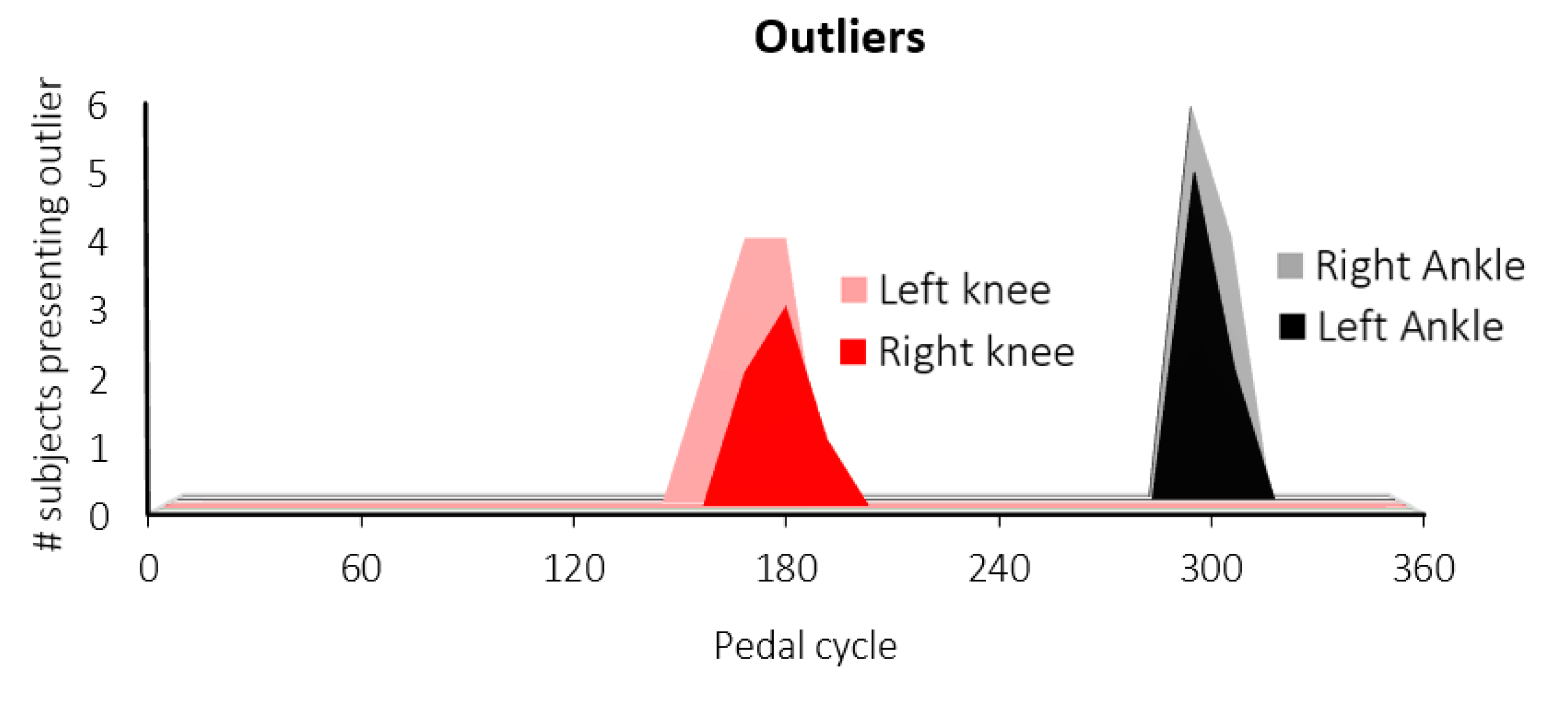 Applsci 10 05104 g007