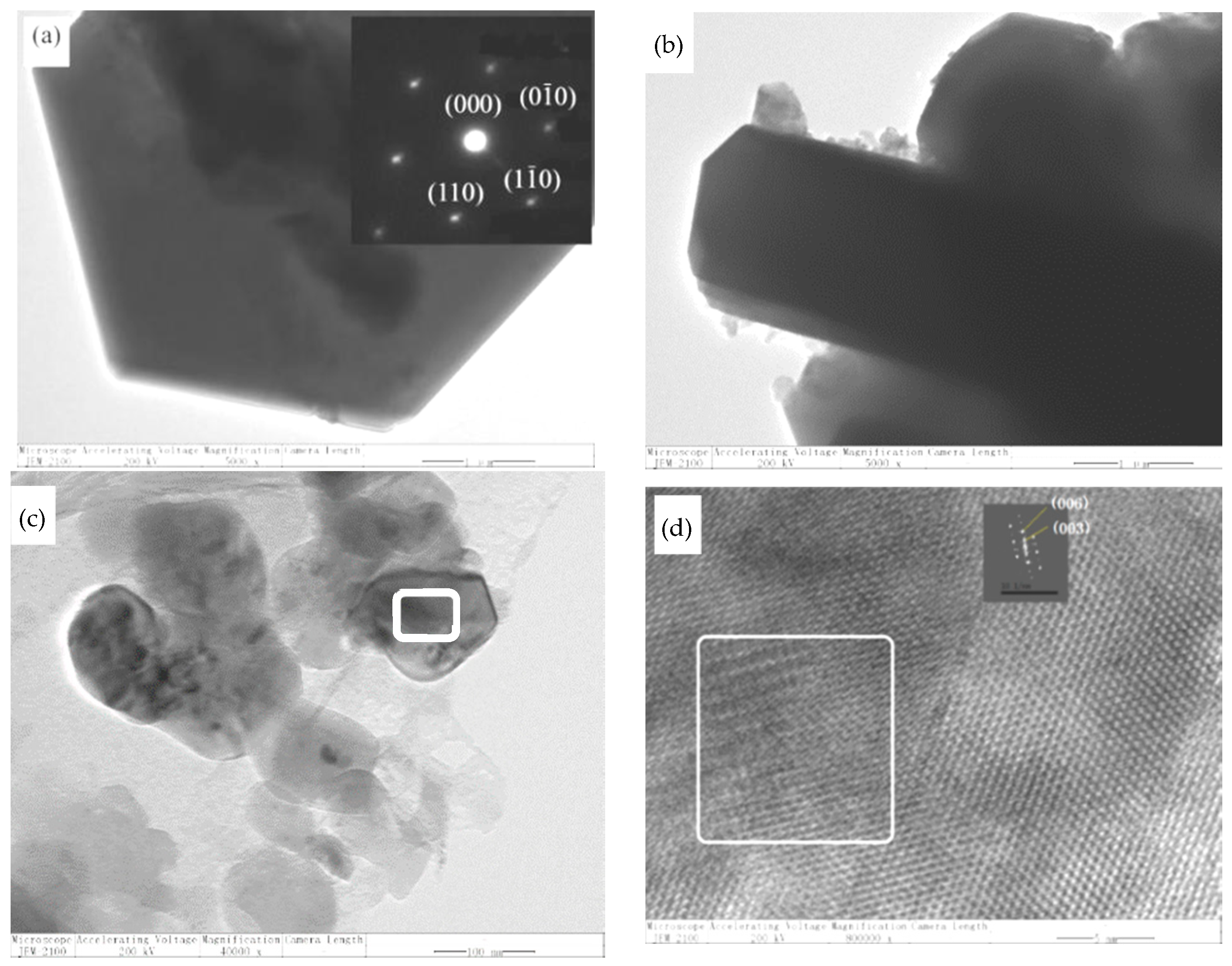 Applsci 10 05107 g005 Applsci 10 05107 g005